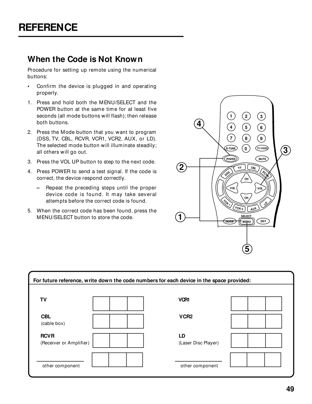 Panasonic TU-IRD20 manual When the Code is Not Known 