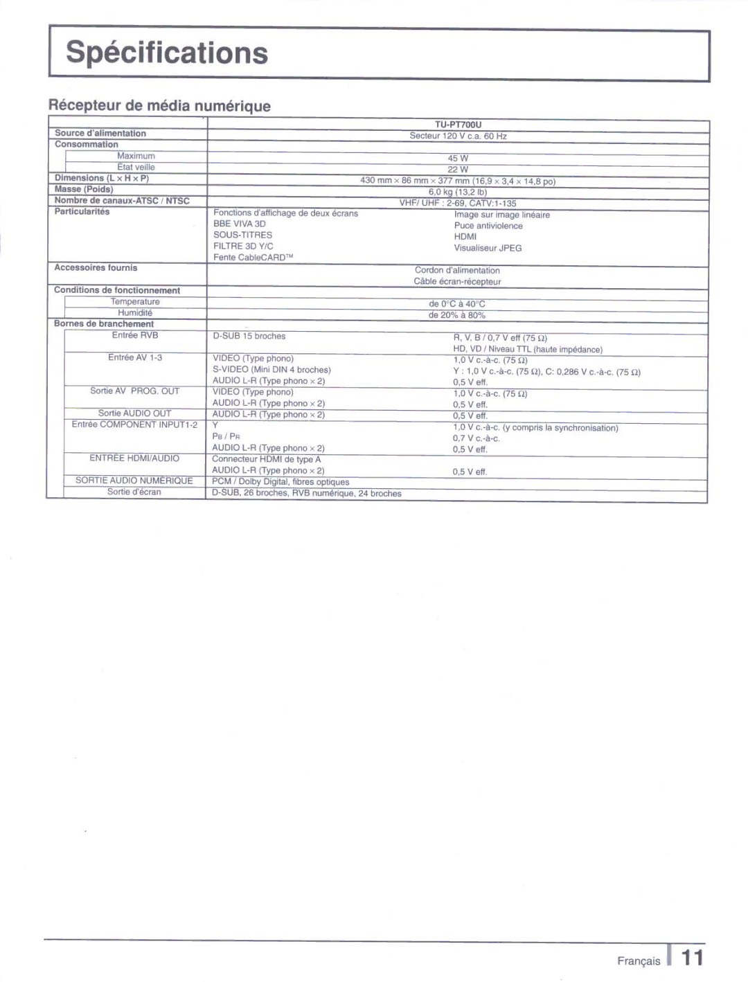 Panasonic tu-pt7000 manual 