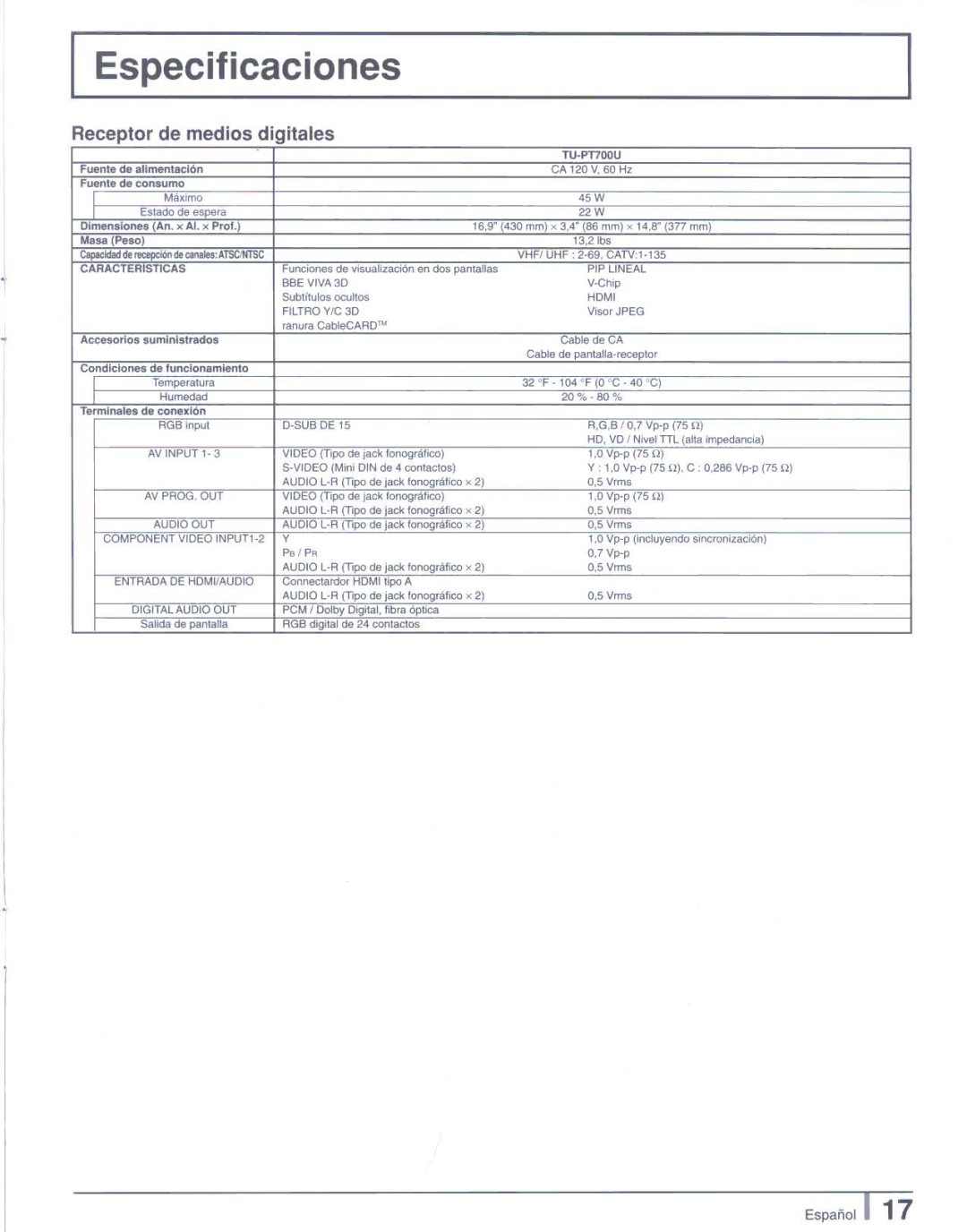 Panasonic tu-pt7000 manual 