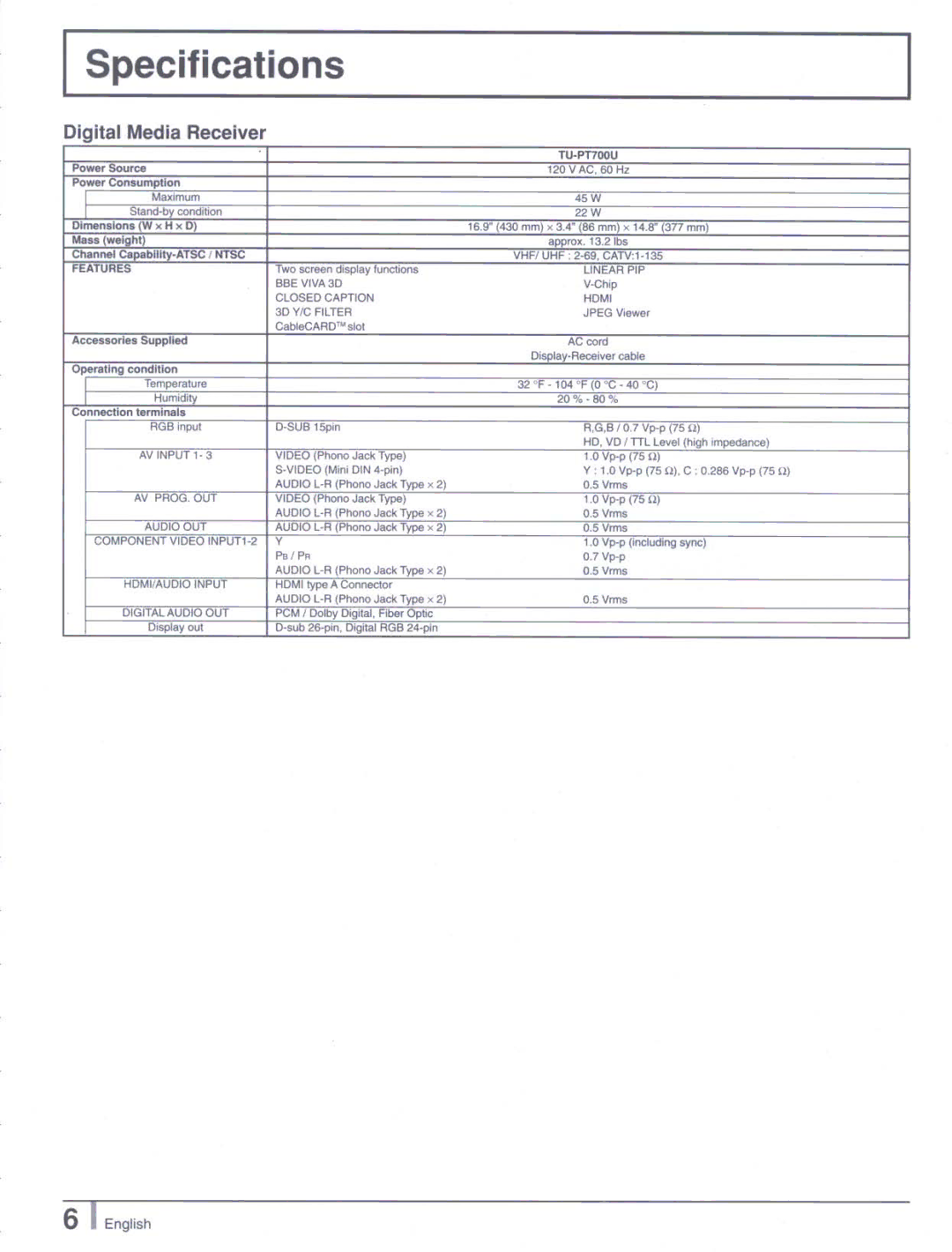 Panasonic tu-pt7000 manual 