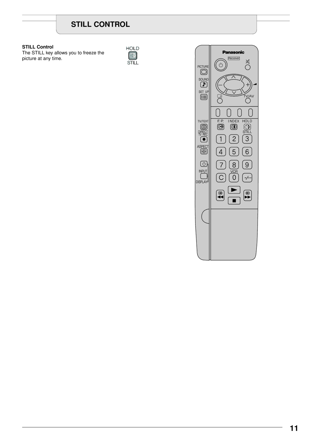 Panasonic TU-PTA100E manual Still Control 