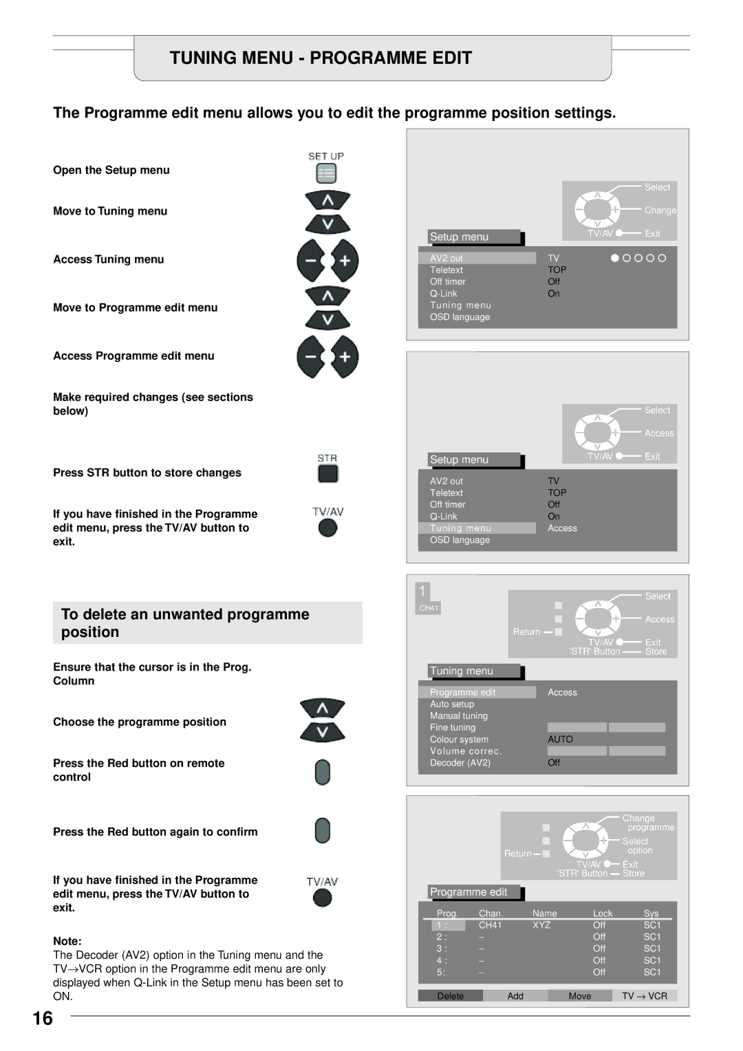 Panasonic TU-PTA100E manual Tuning Menu Programme Edit, To delete an unwanted programme position 