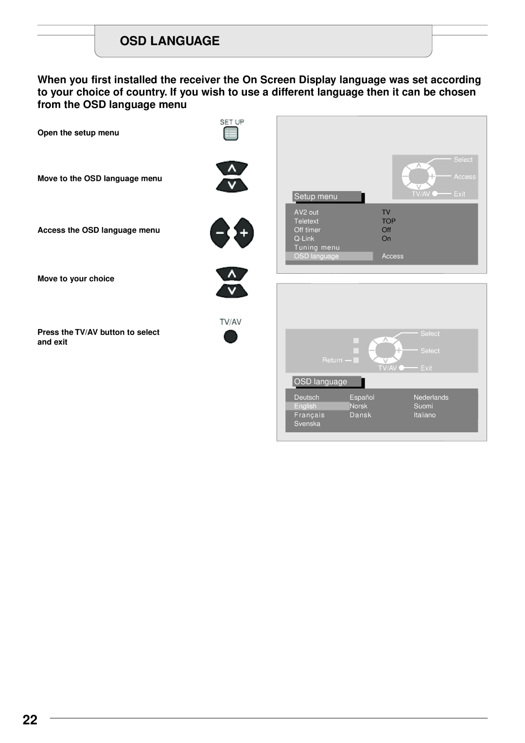 Panasonic TU-PTA100E manual OSD Language, Move to the OSD language menu, Access the OSD language menu 