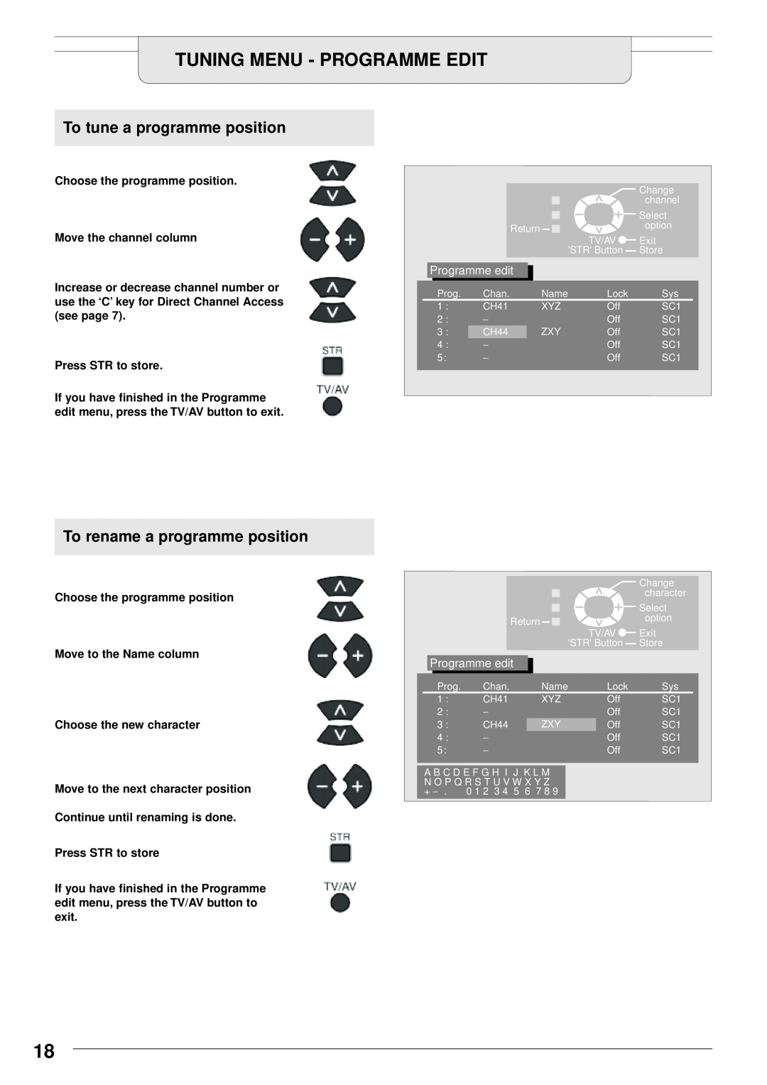 Panasonic TU-PTA100E manual To tune a programme position, To rename a programme position, Tuning Menu - Programme Edit 
