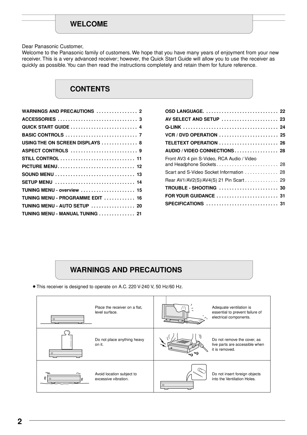 Panasonic TU-PTA100E manual Welcome, Contents, Warnings And Precautions, Dear Panasonic Customer 