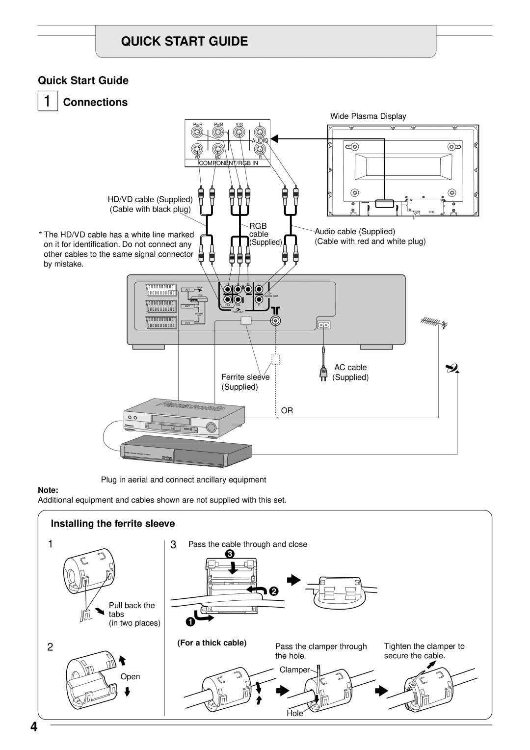 Panasonic TU-PTA100E manual Quick Start Guide, Connections, Installing the ferrite sleeve, For a thick cable 