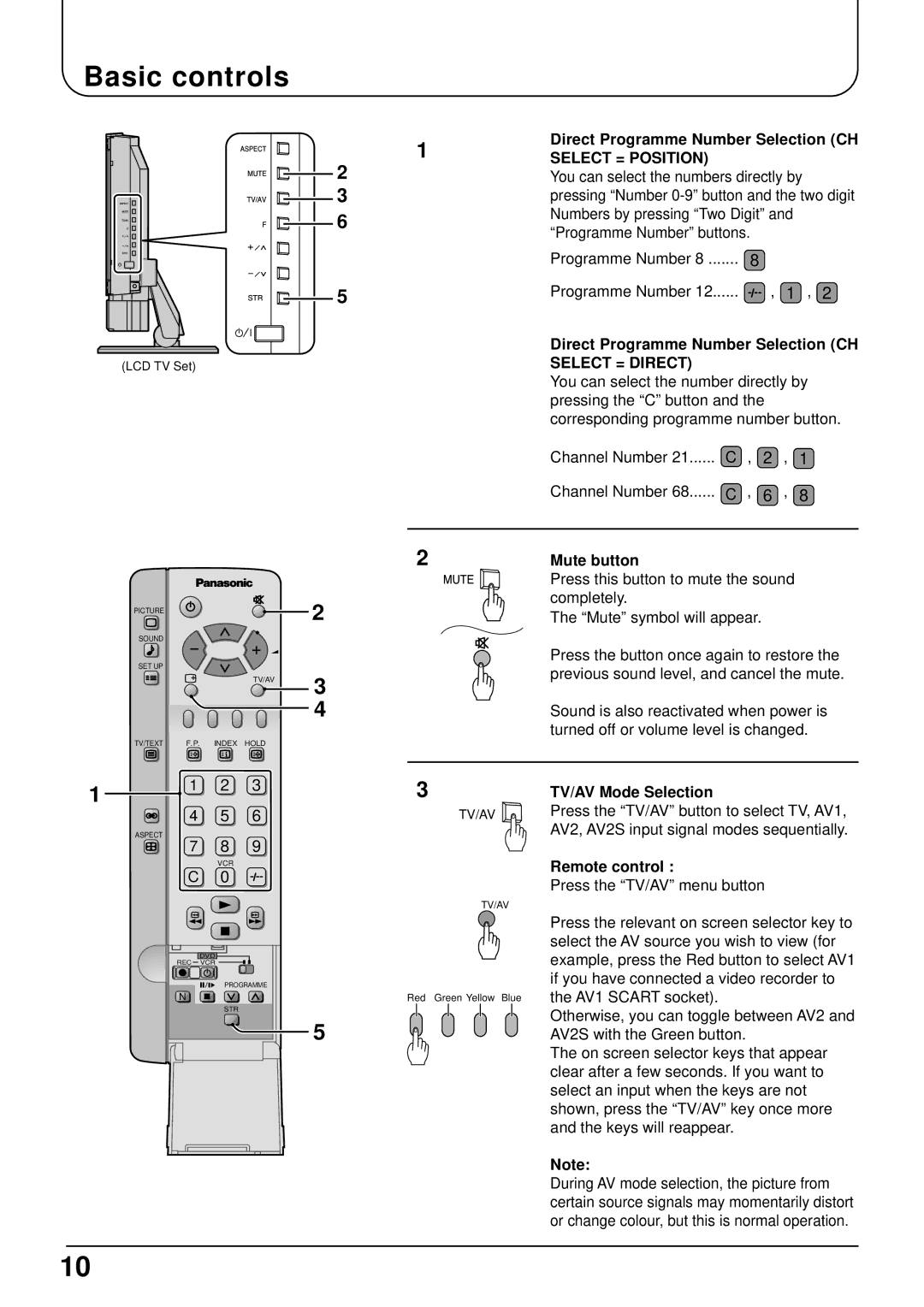 Panasonic TX-15LT2 Basic controls, Direct Programme Number Selection CH, Mute button, TV/AV Mode Selection, Remote control 