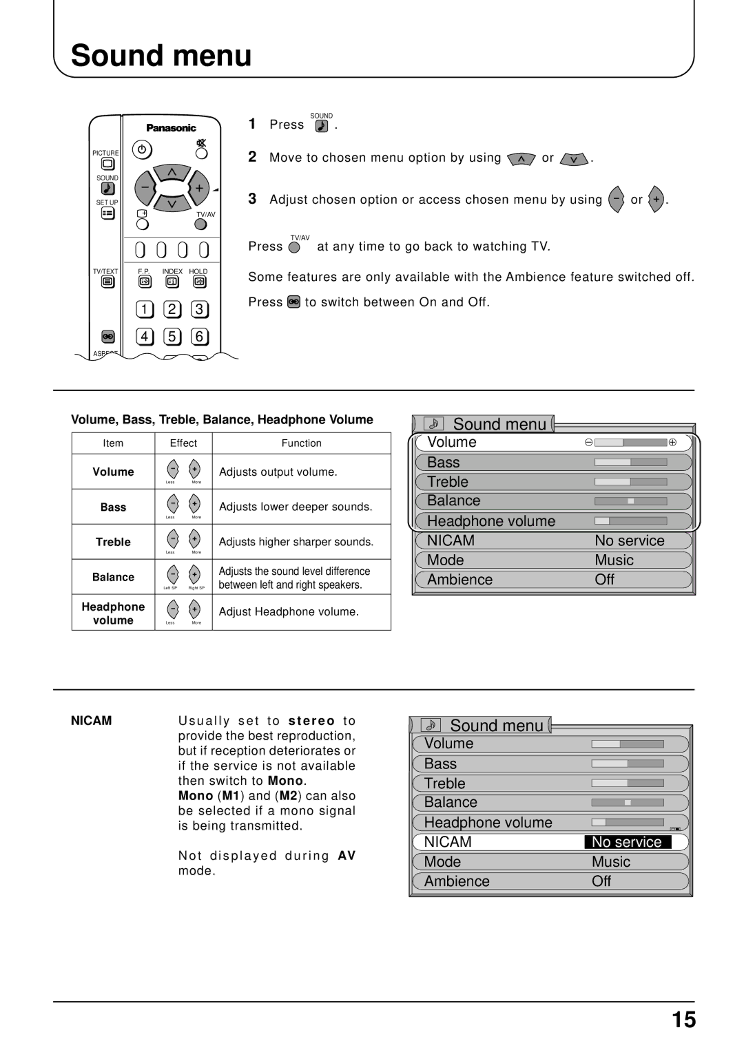 Panasonic TX-15LT2 operating instructions Sound menu, Volume, Bass, Treble, Balance, Headphone Volume 