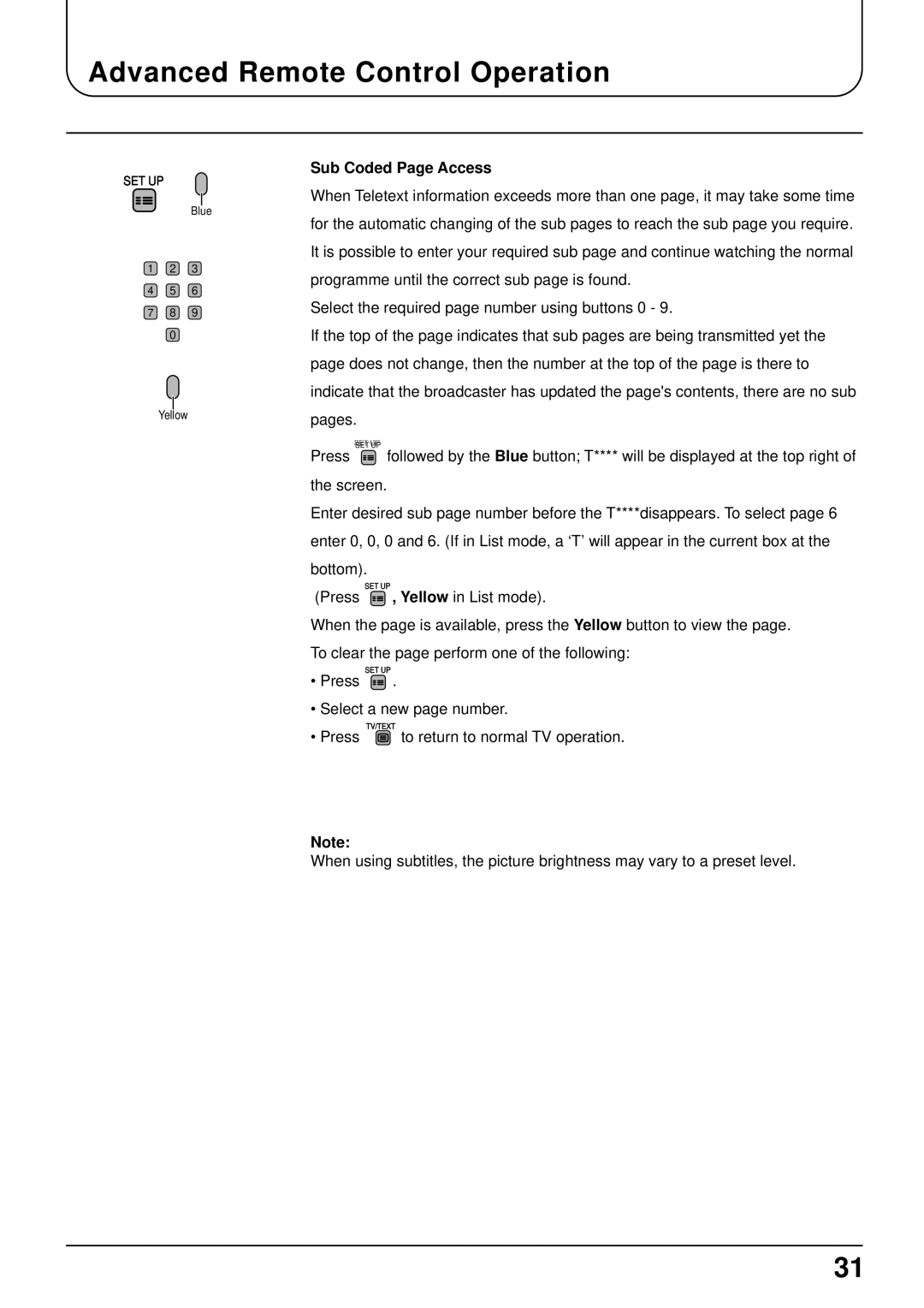 Panasonic TX-15LT2 operating instructions Sub Coded Page Access 