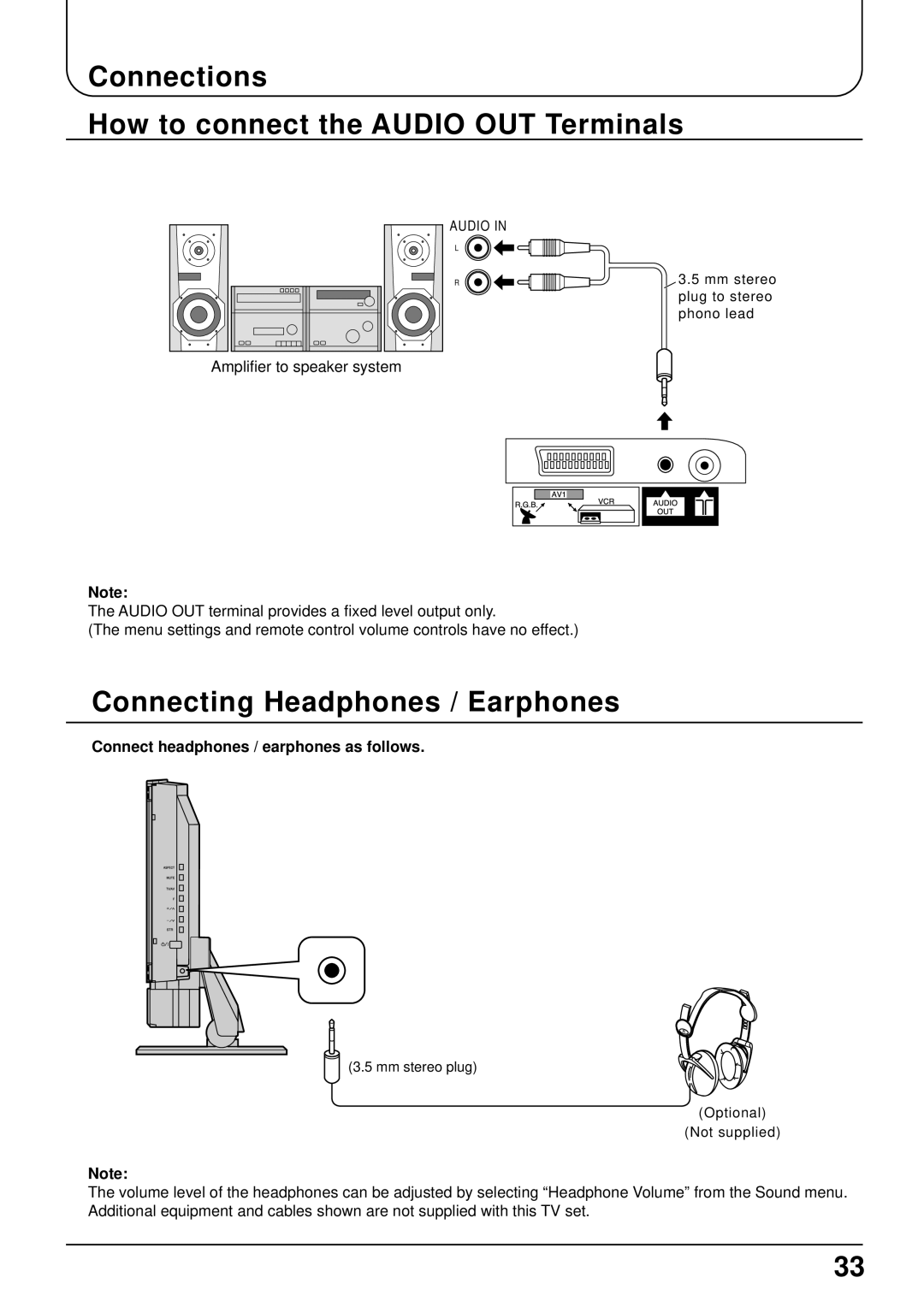 Panasonic TX-15LT2 Connections How to connect the Audio OUT Terminals, Connecting Headphones / Earphones 