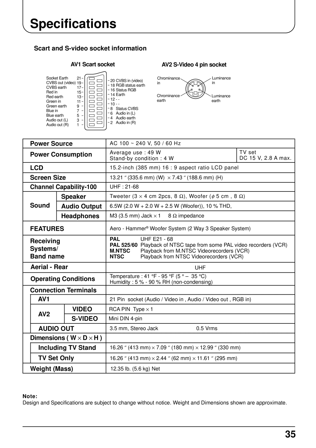 Panasonic TX-15LT2 operating instructions Specifications 