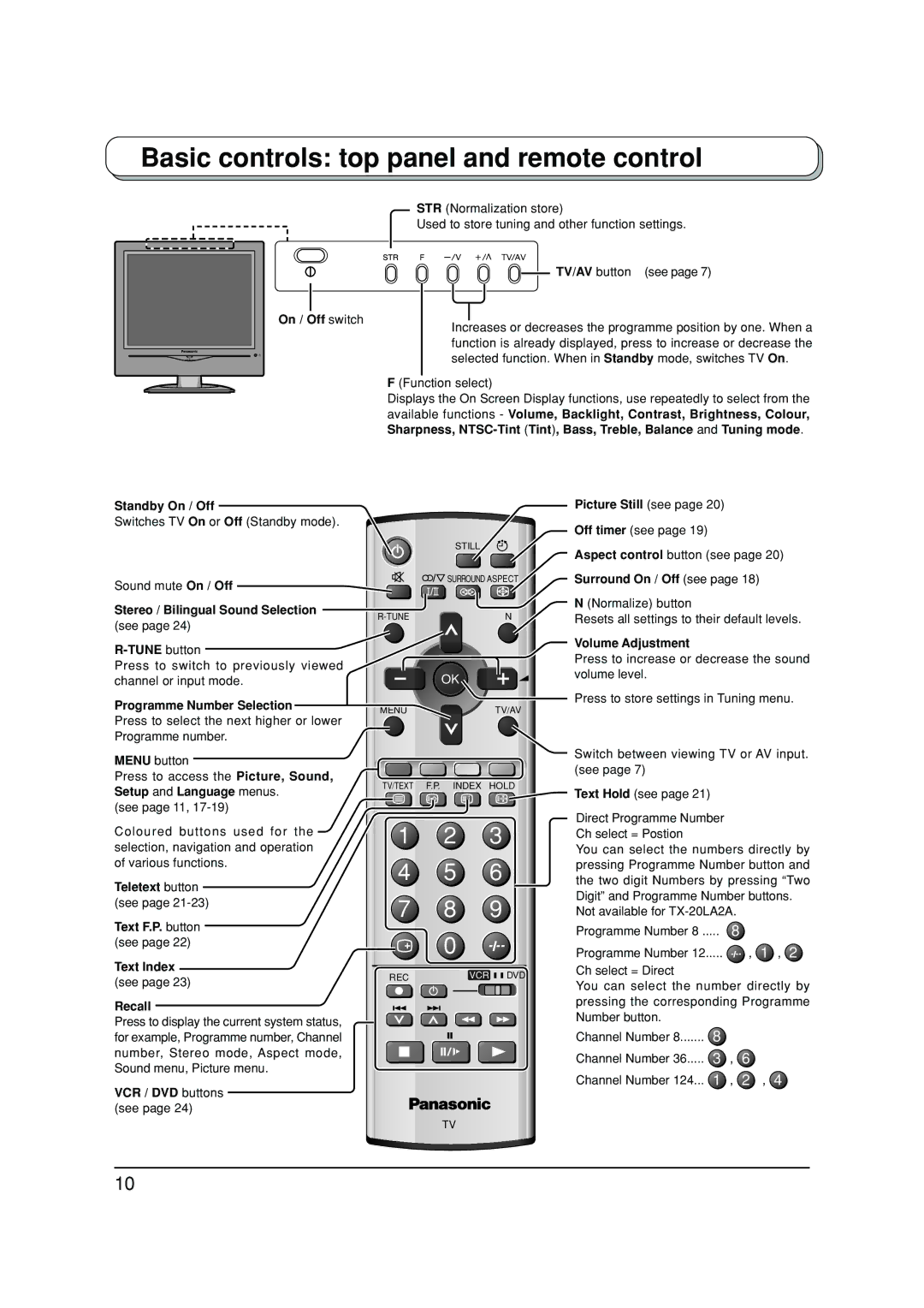 Panasonic TX-20LA2X, TX-20LA2A, TX-20LA2M manual Basic controls top panel and remote control, On / Off switch 