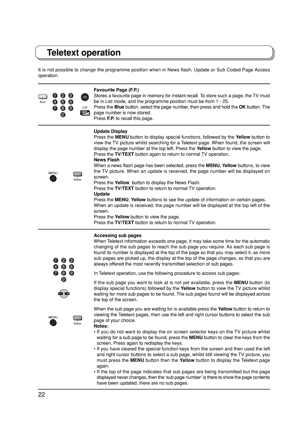 Panasonic TX-20LA2X, TX-20LA2A, TX-20LA2M manual Favourite Page F.P, Update Display, News Flash, Accessing sub pages 