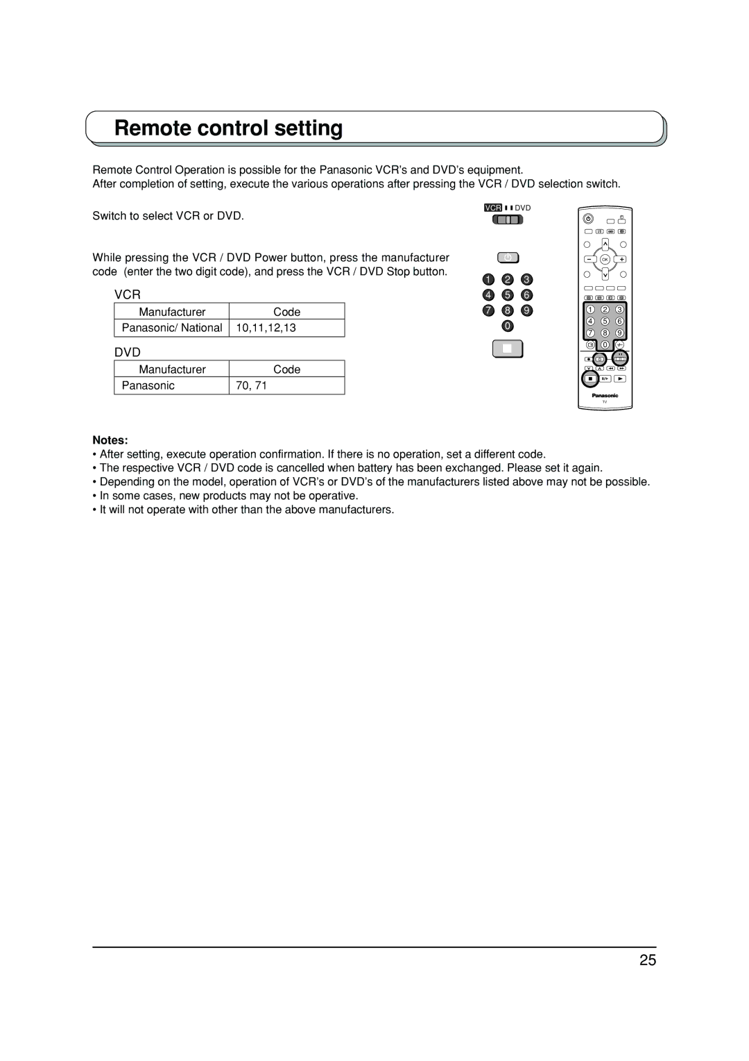 Panasonic TX-20LA2X, TX-20LA2A, TX-20LA2M manual Remote control setting, Manufacturer Code, 10,11,12,13 