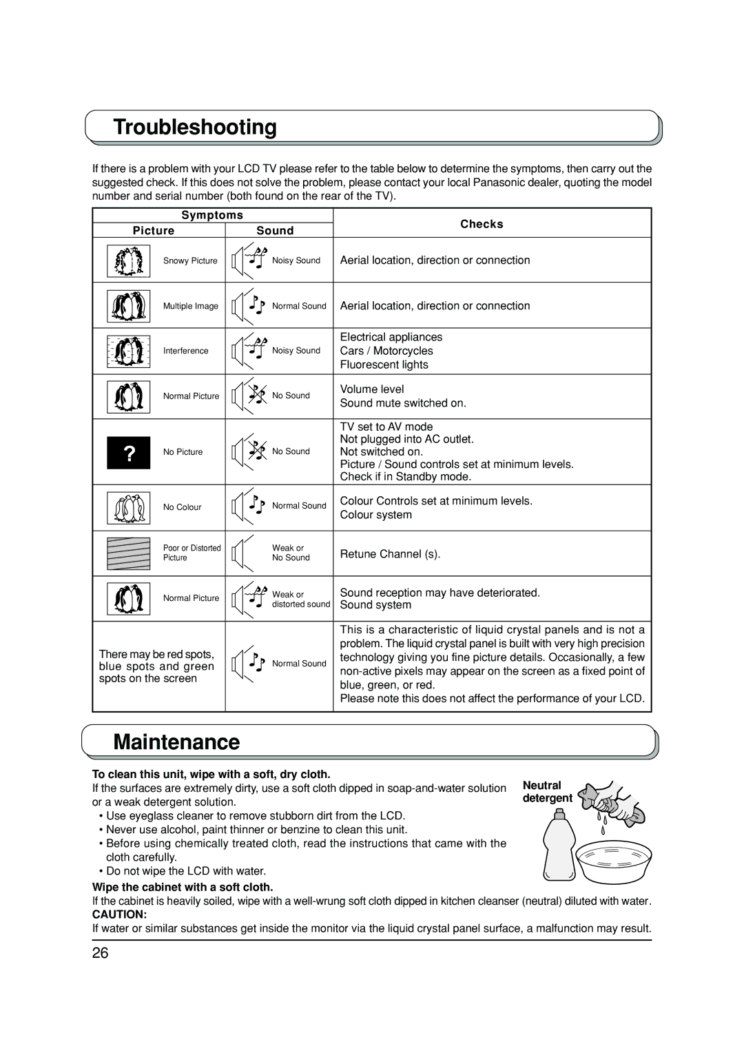 Panasonic TX-20LA2M, TX-20LA2A, TX-20LA2X manual Troubleshooting, Maintenance, Symptoms Checks Picture Sound 