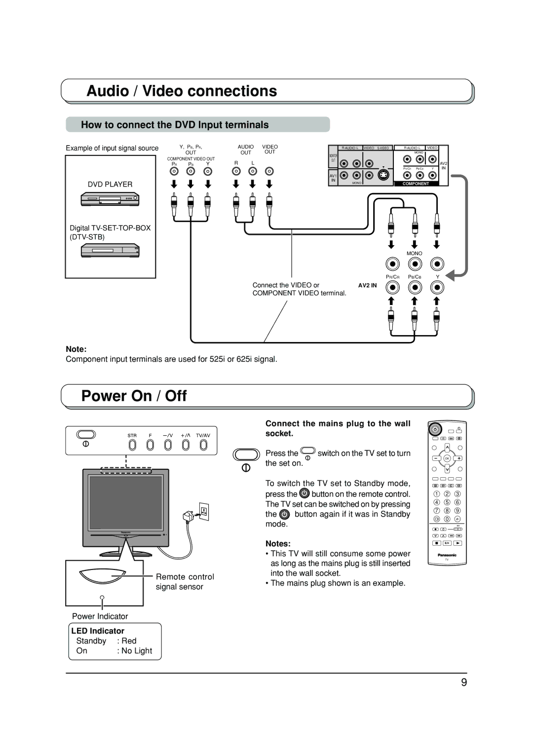 Panasonic TX-20LA2A, TX-20LA2X, TX-20LA2M manual Power On / Off, How to connect the DVD Input terminals, LED Indicator 