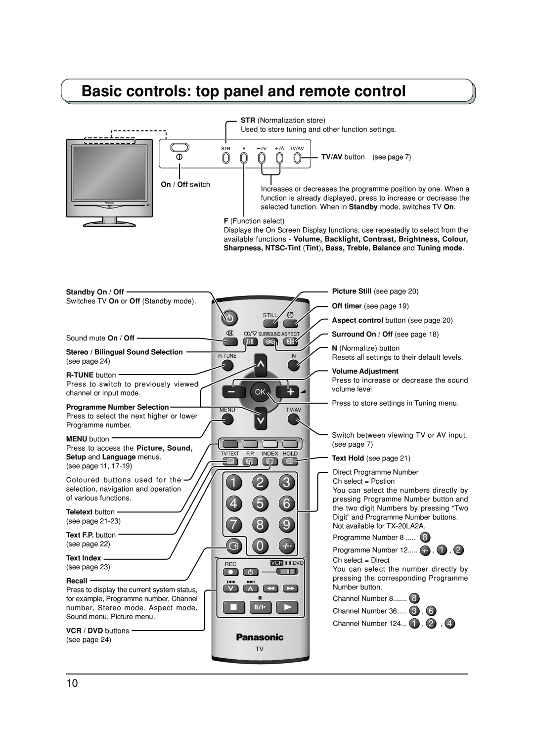 Panasonic TX-20LA2X, TX-20LA2A, TX-20LA2M manual Basic controls top panel and remote control, 1 2 4 5 7 8 