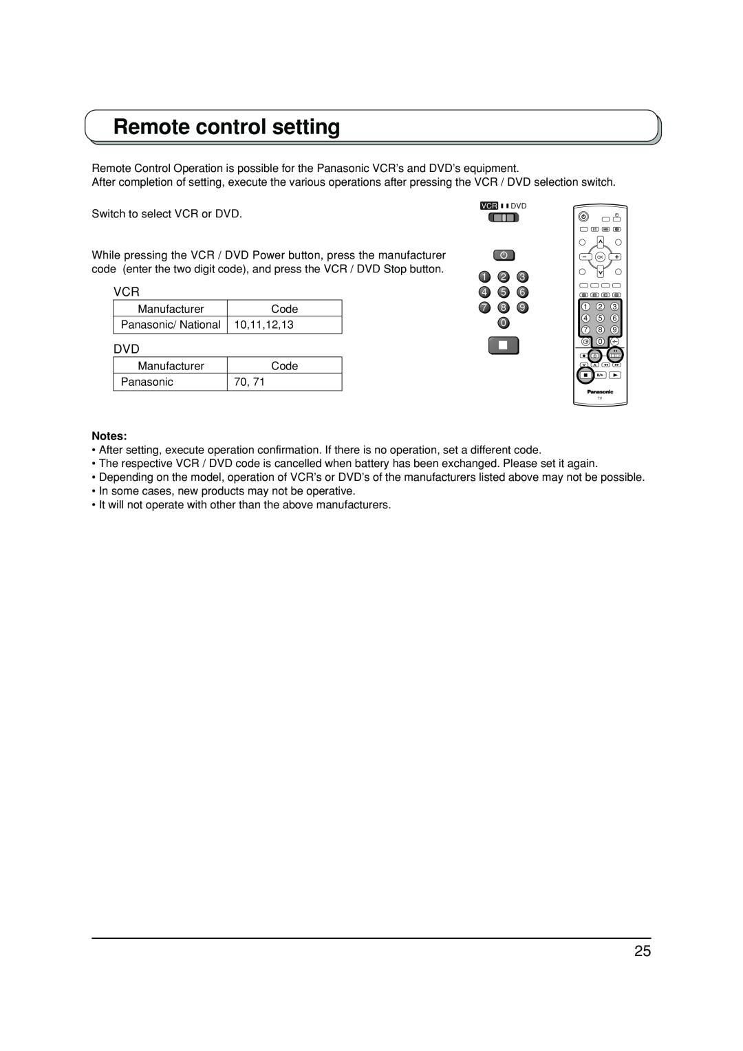 Panasonic TX-20LA2X, TX-20LA2A, TX-20LA2M manual Remote control setting 