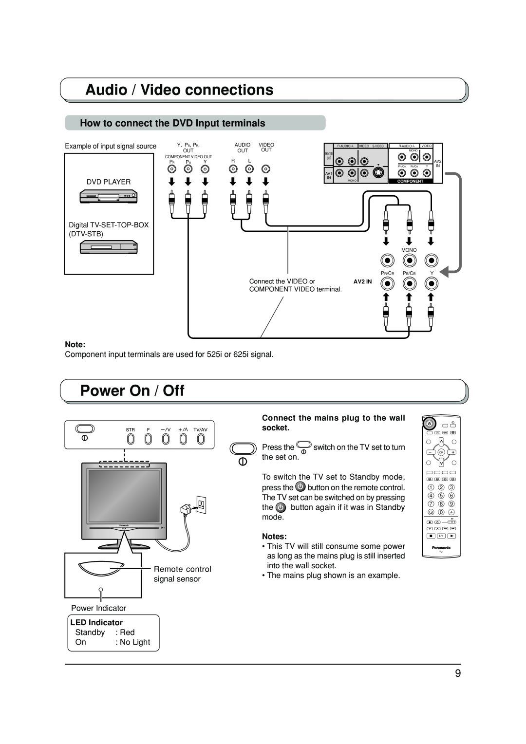 Panasonic TX-20LA2A manual Power On / Off, Audio / Video connections, How to connect the DVD Input terminals, LED Indicator 