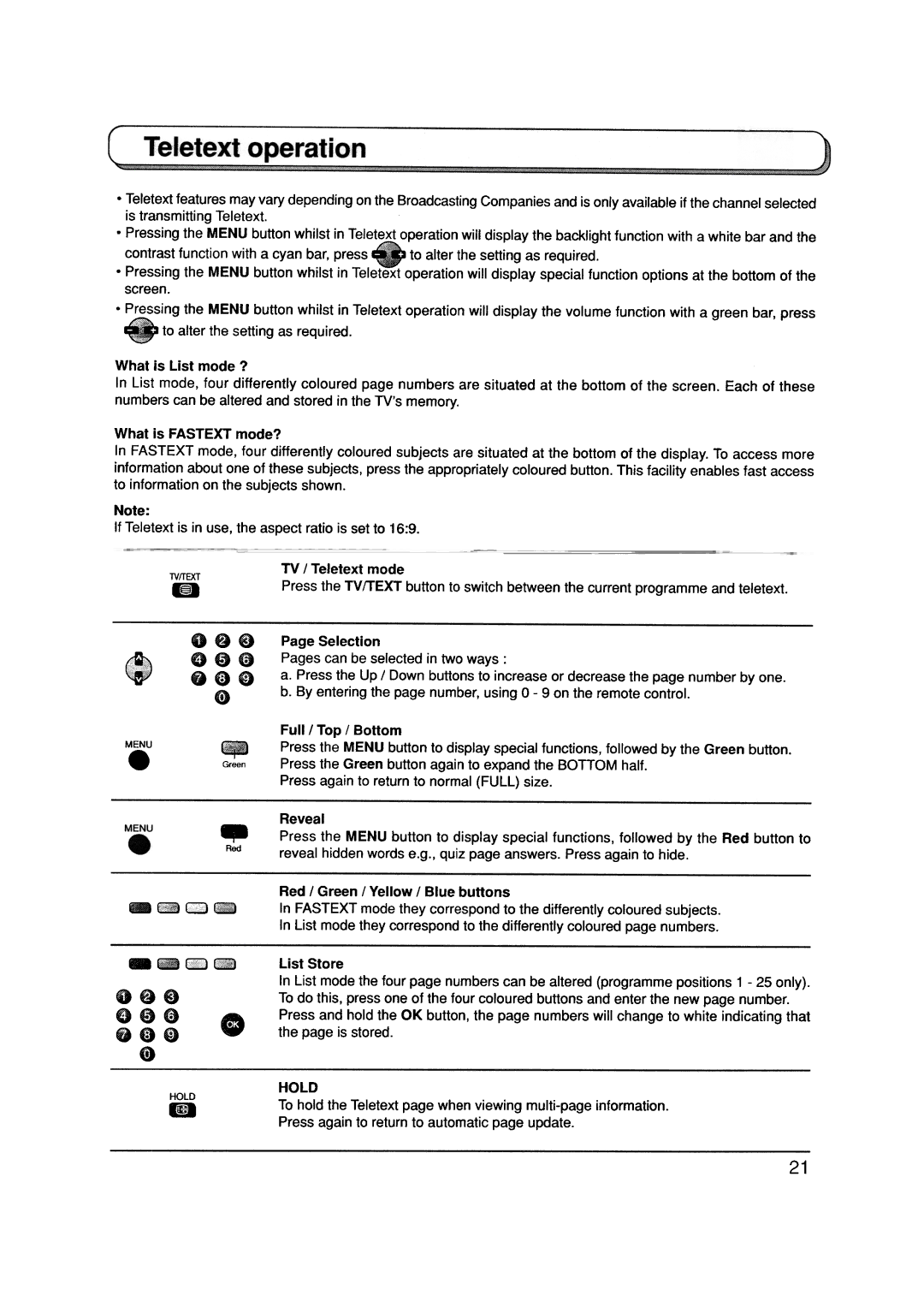 Panasonic TX-20LA5A manual 