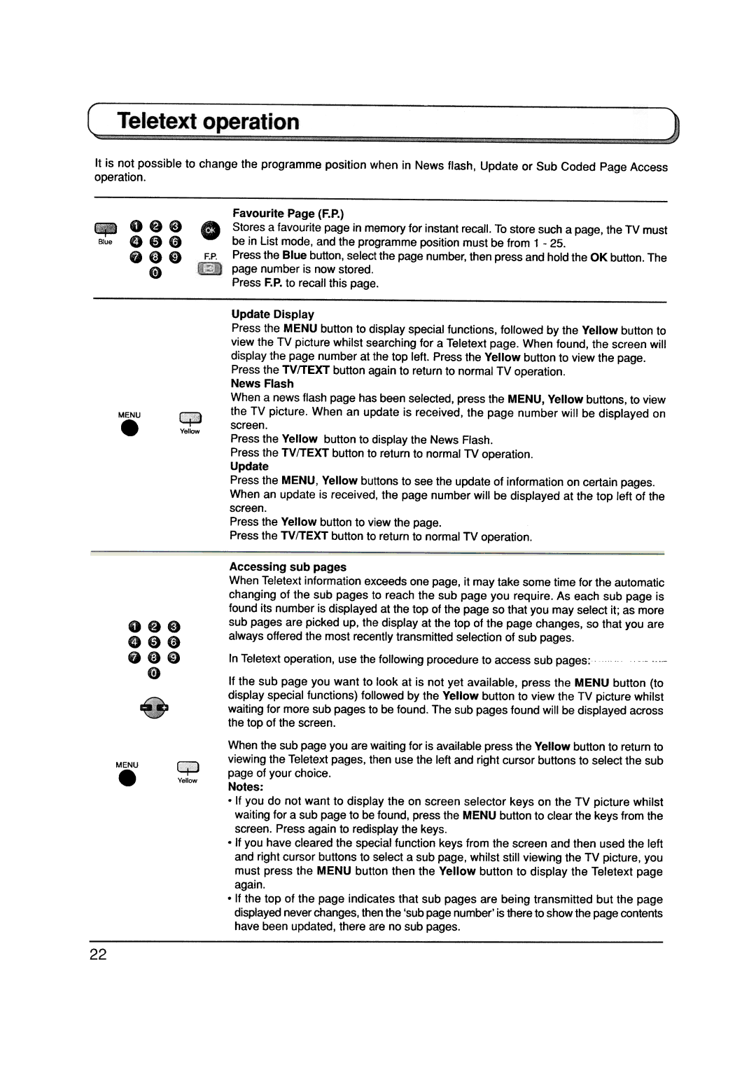 Panasonic TX-20LA5A manual 