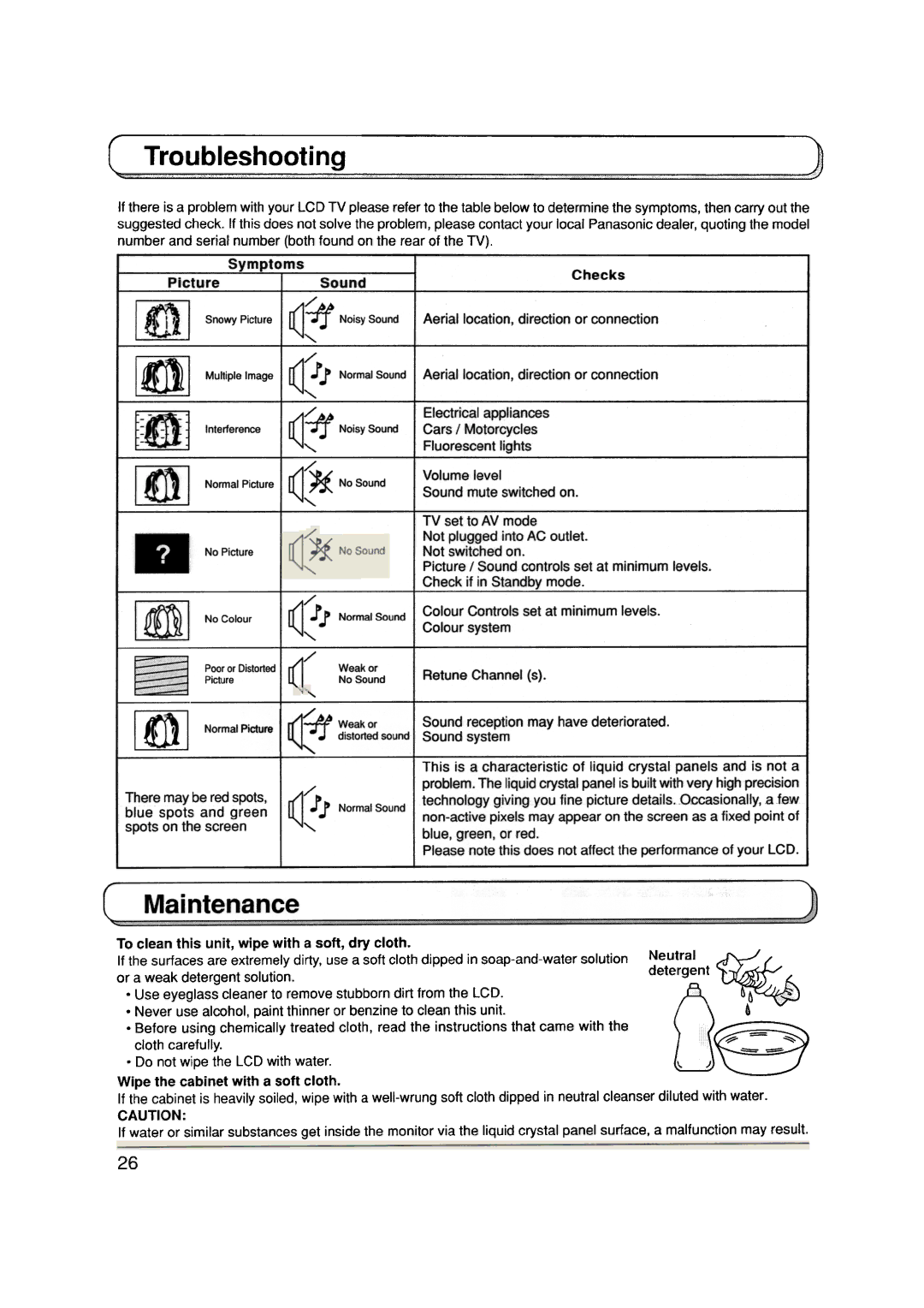 Panasonic TX-20LA5A manual 