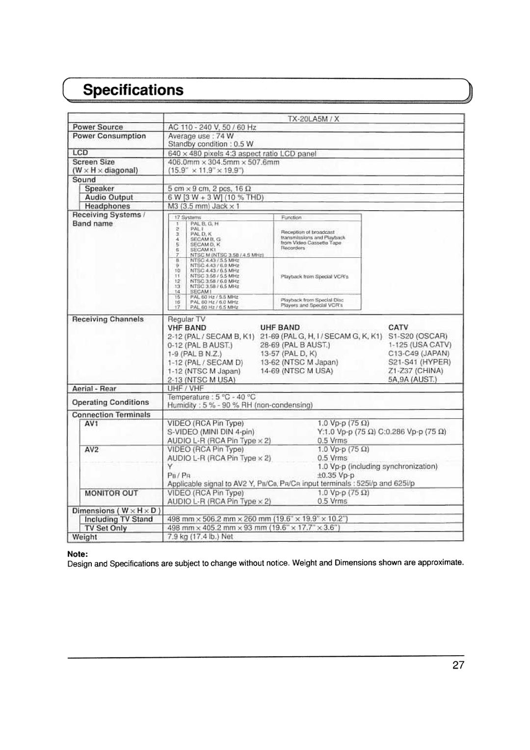 Panasonic TX-20LA5A manual 