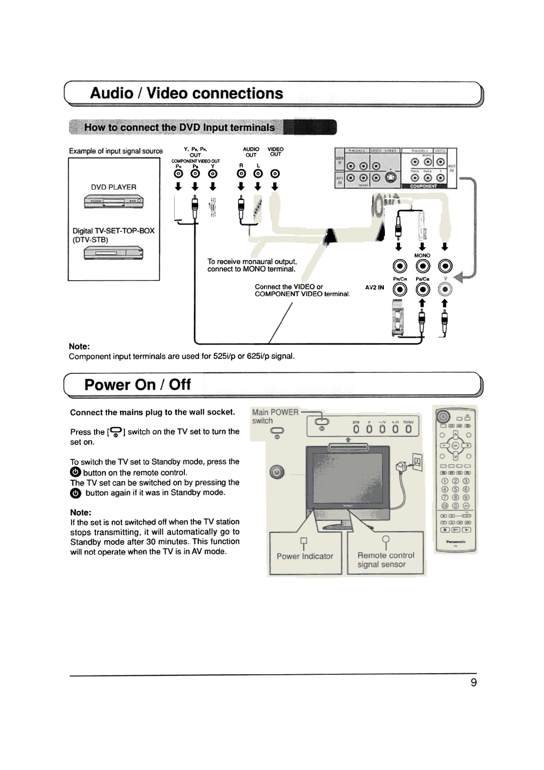 Panasonic TX-20LA5A manual 