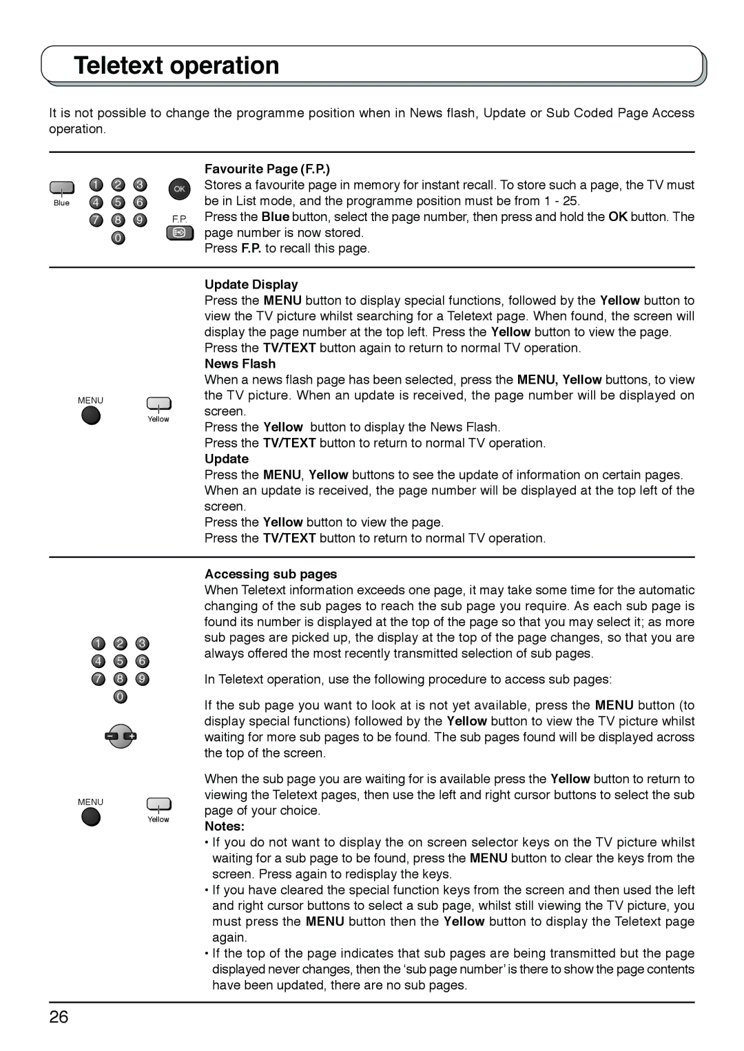 Panasonic TX-20LB30M, TX-20LB30X, TX-20LB30A manual Favourite Page F.P, Update Display, News Flash, Accessing sub pages 