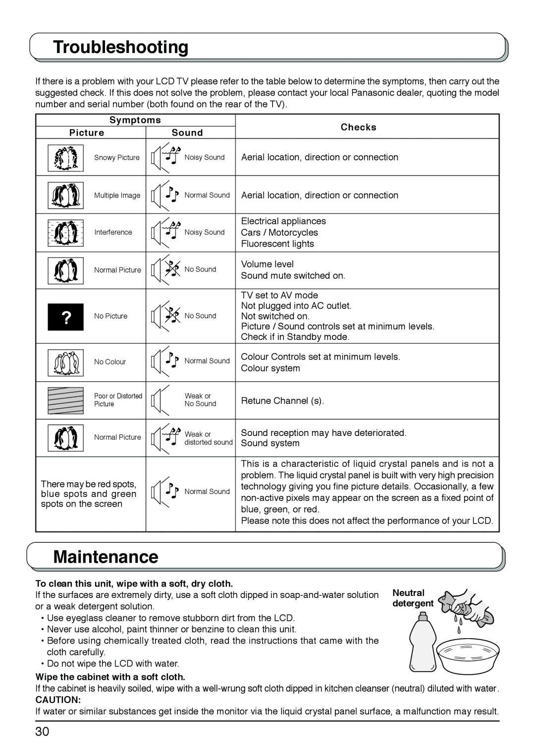 Panasonic TX-20LB30X, TX-20LB30A, TX-20LB30M manual Troubleshooting, Maintenance, Symptoms Checks Picture Sound 