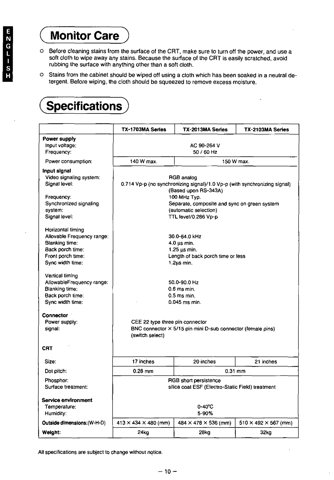 Panasonic TX-2103MA, TX-1703MA, TX-2013MA manual 