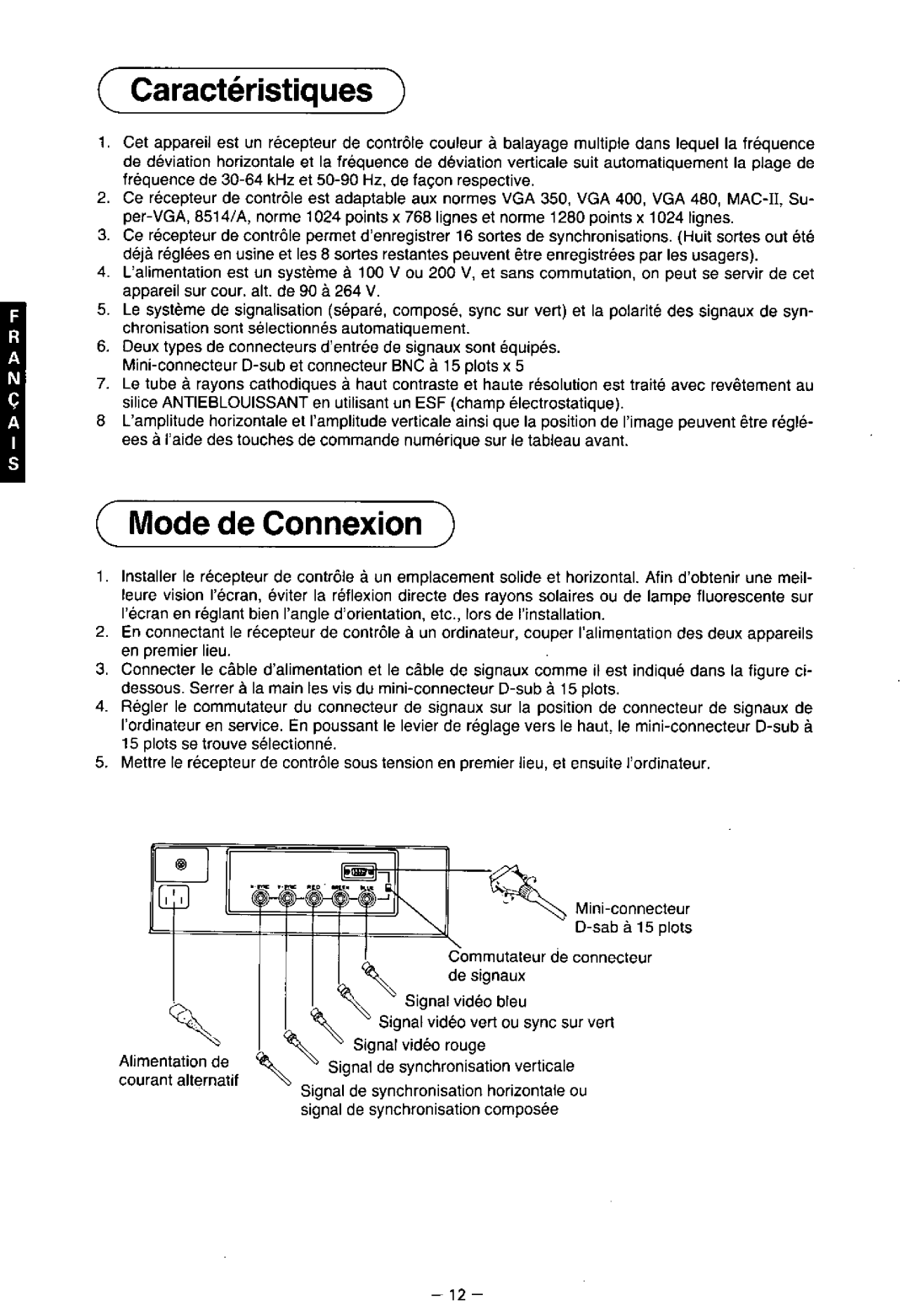 Panasonic TX-2013MA, TX-2103MA, TX-1703MA manual 