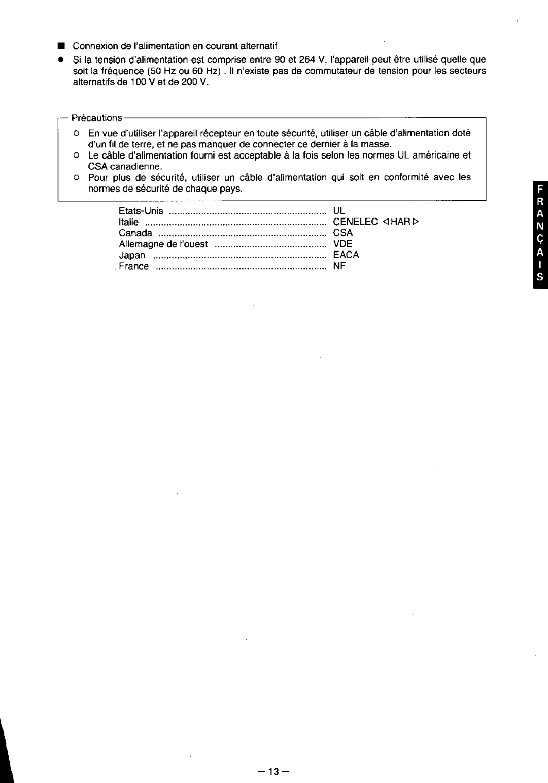 Panasonic TX-2103MA, TX-1703MA, TX-2013MA manual 