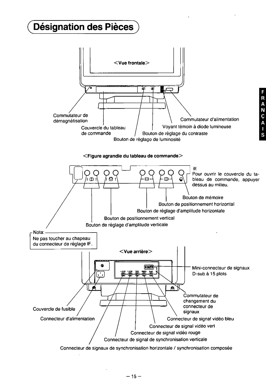 Panasonic TX-2013MA, TX-2103MA, TX-1703MA manual 