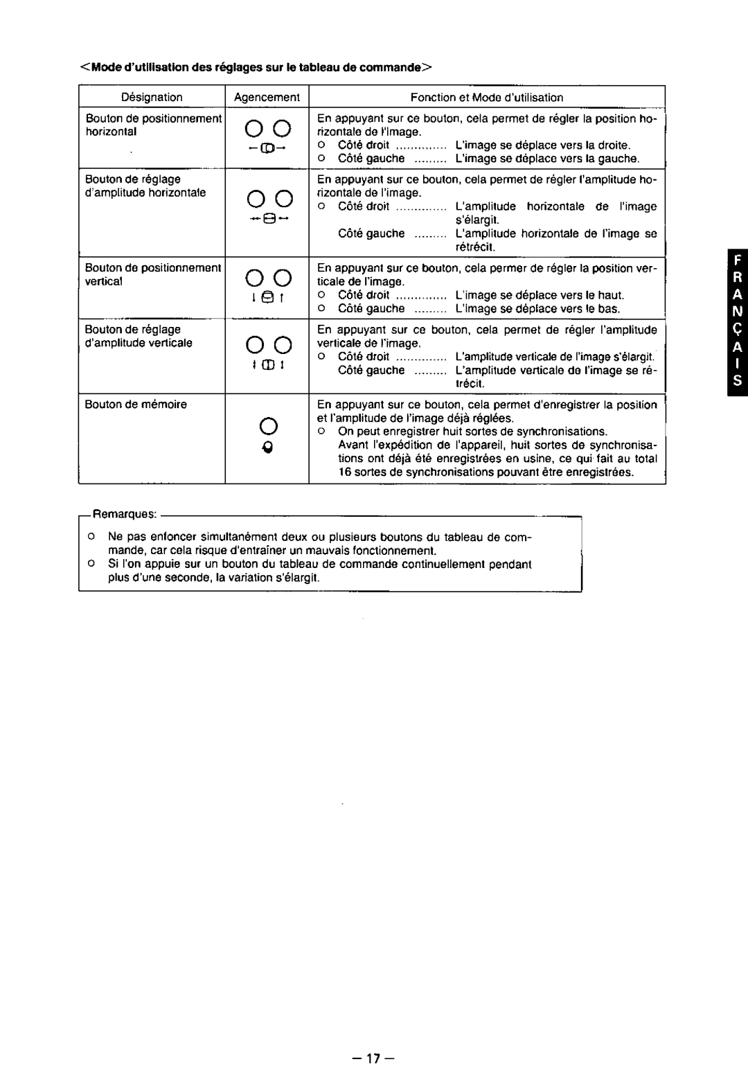 Panasonic TX-1703MA, TX-2103MA, TX-2013MA manual 