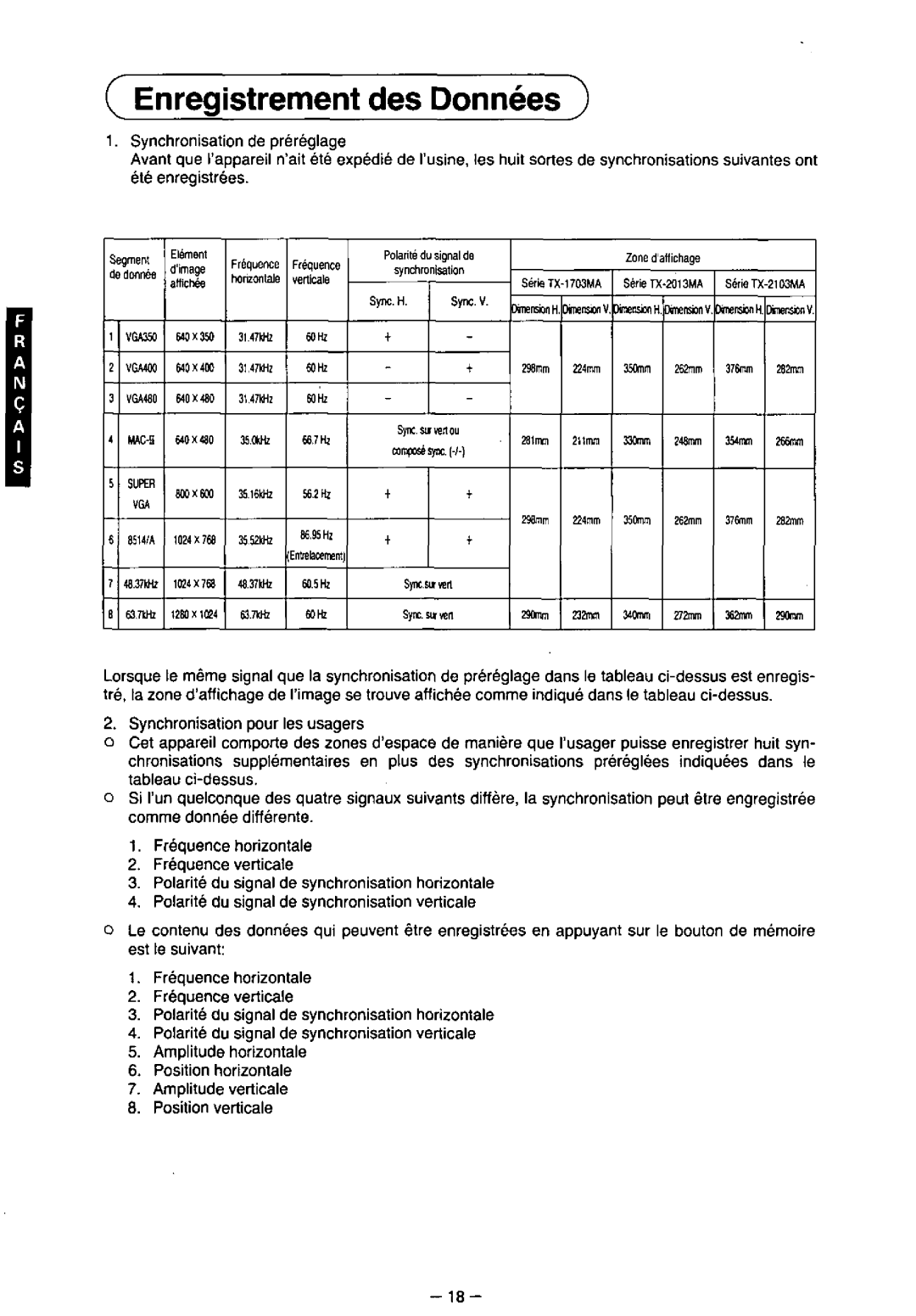 Panasonic TX-2013MA, TX-2103MA, TX-1703MA manual 