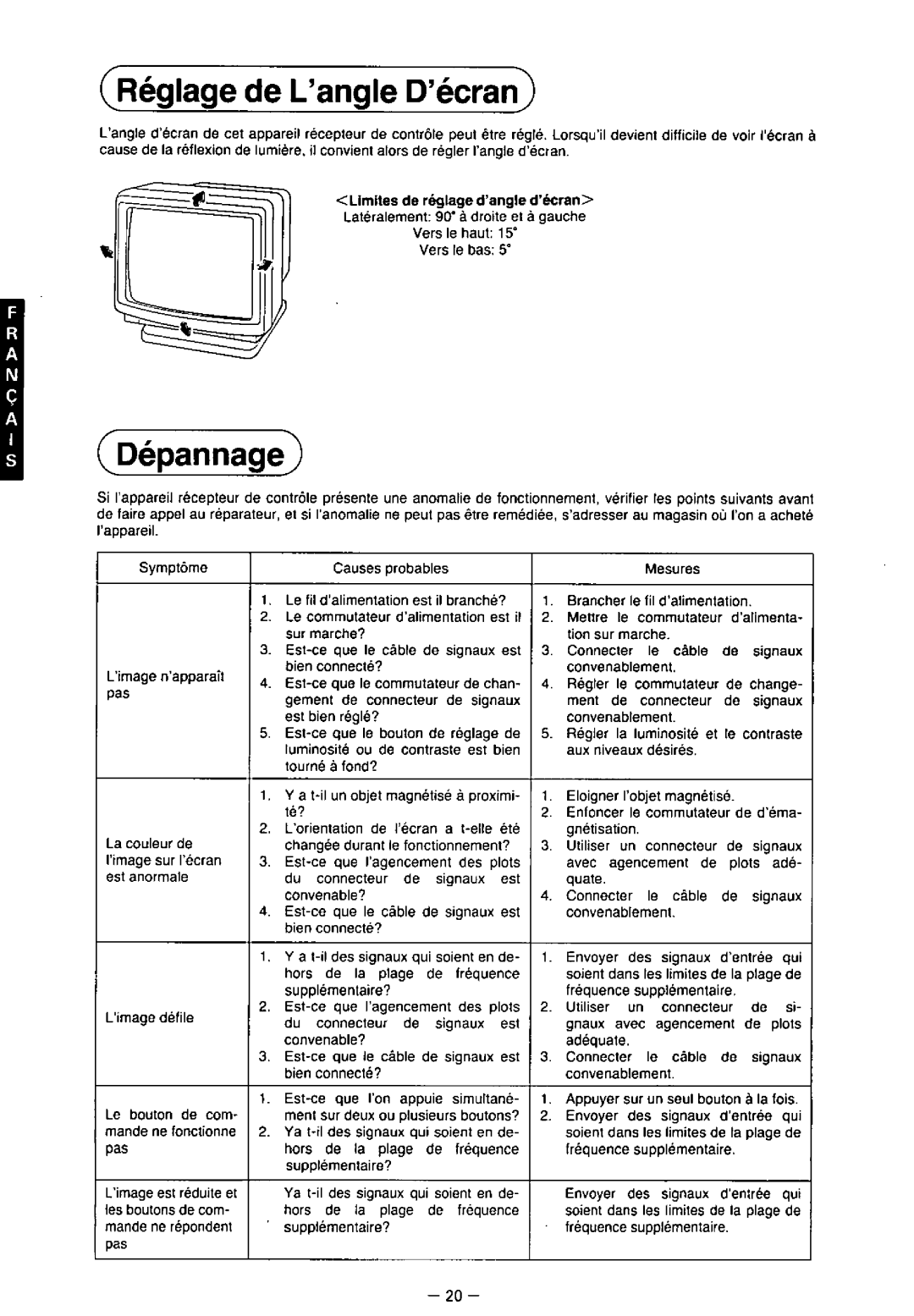 Panasonic TX-1703MA, TX-2103MA, TX-2013MA manual 