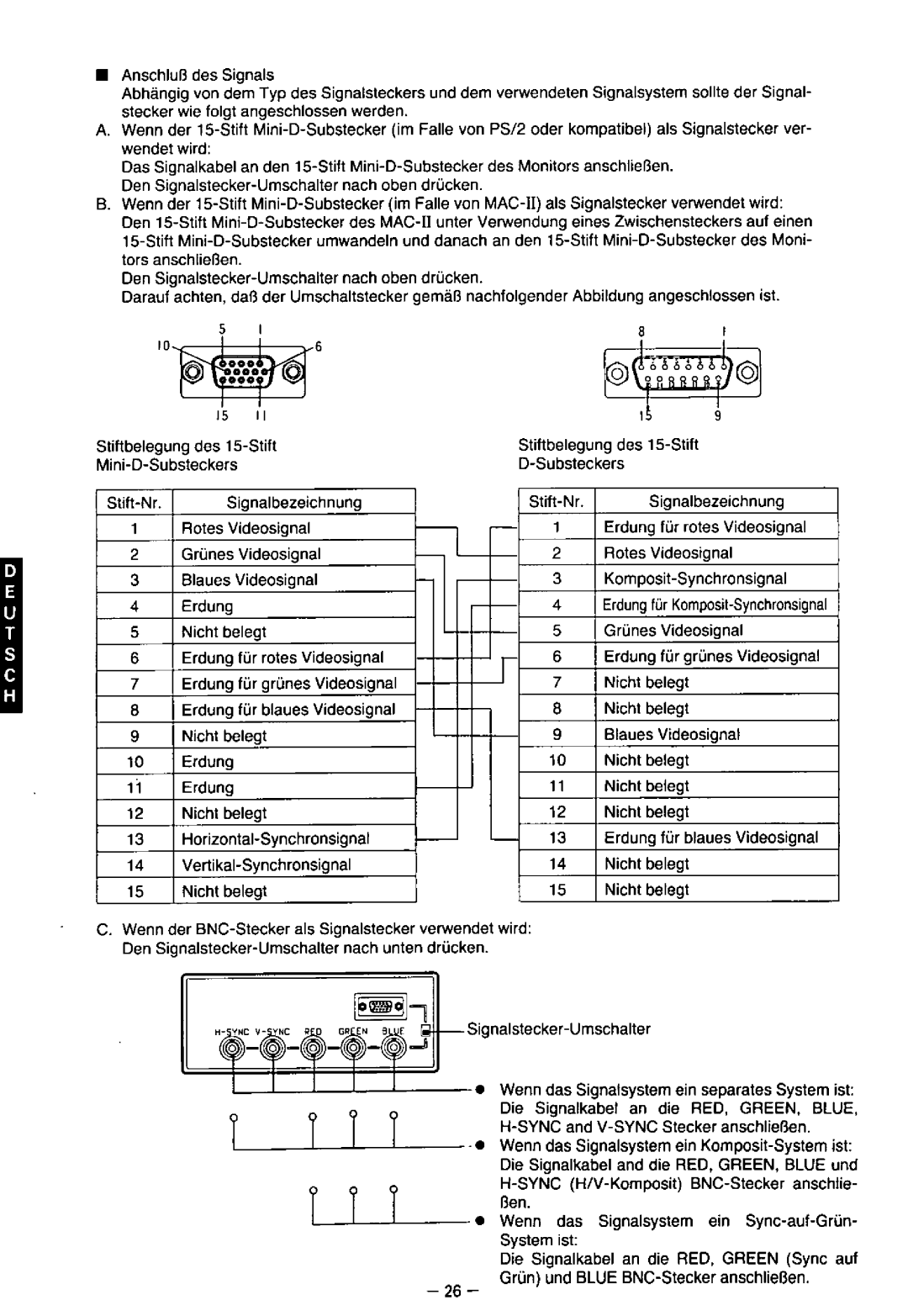 Panasonic TX-1703MA, TX-2103MA, TX-2013MA manual 