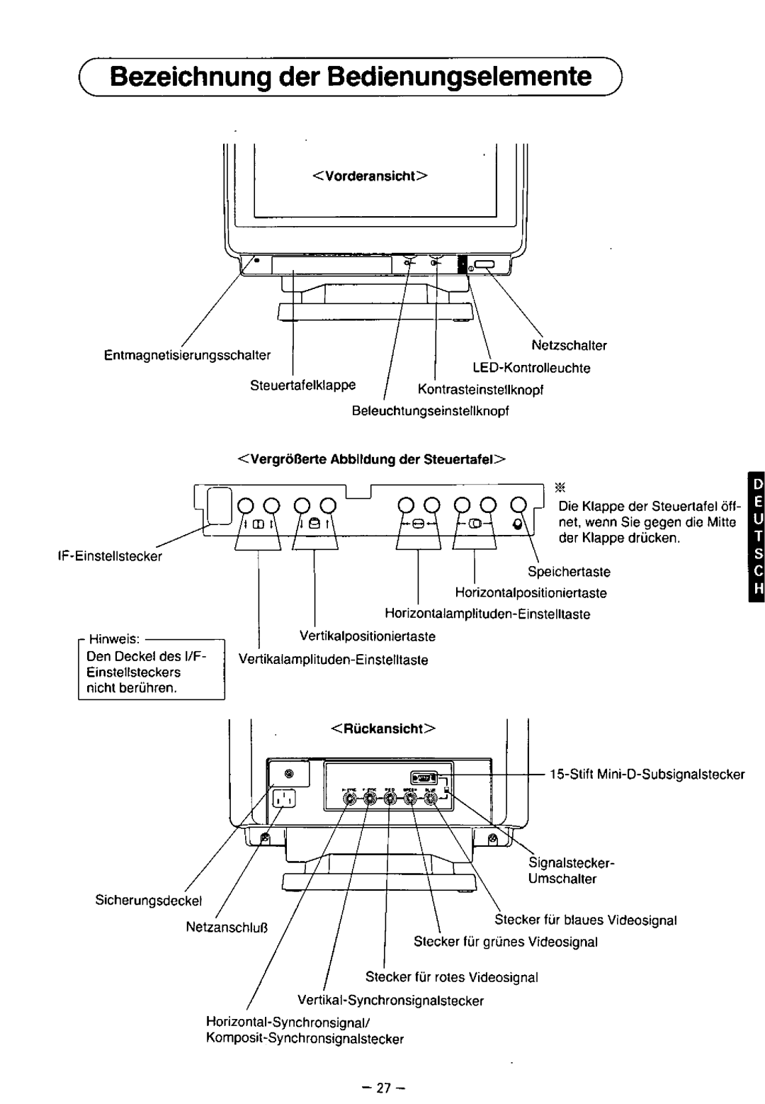 Panasonic TX-2013MA, TX-2103MA, TX-1703MA manual 