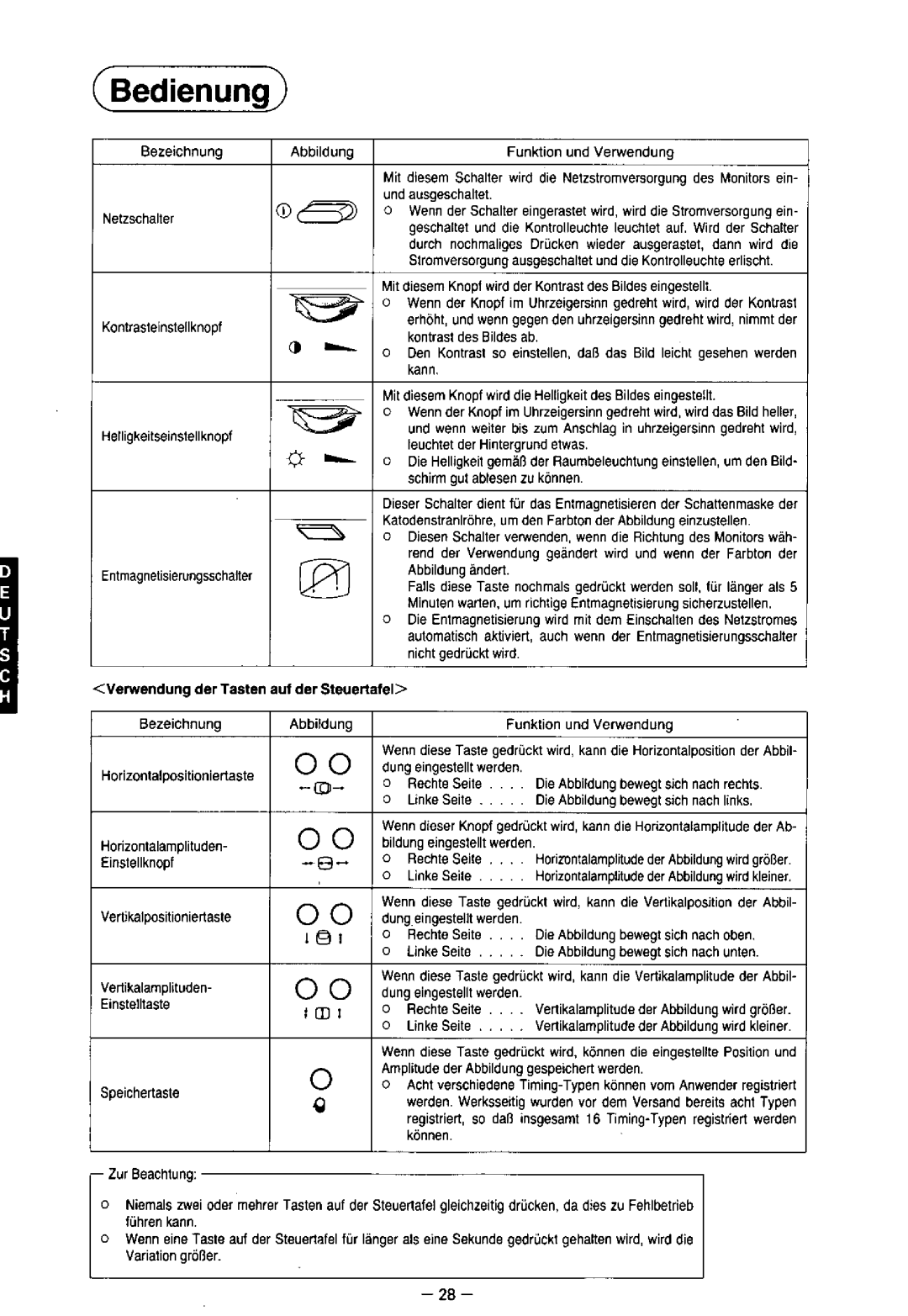 Panasonic TX-2103MA, TX-1703MA, TX-2013MA manual 