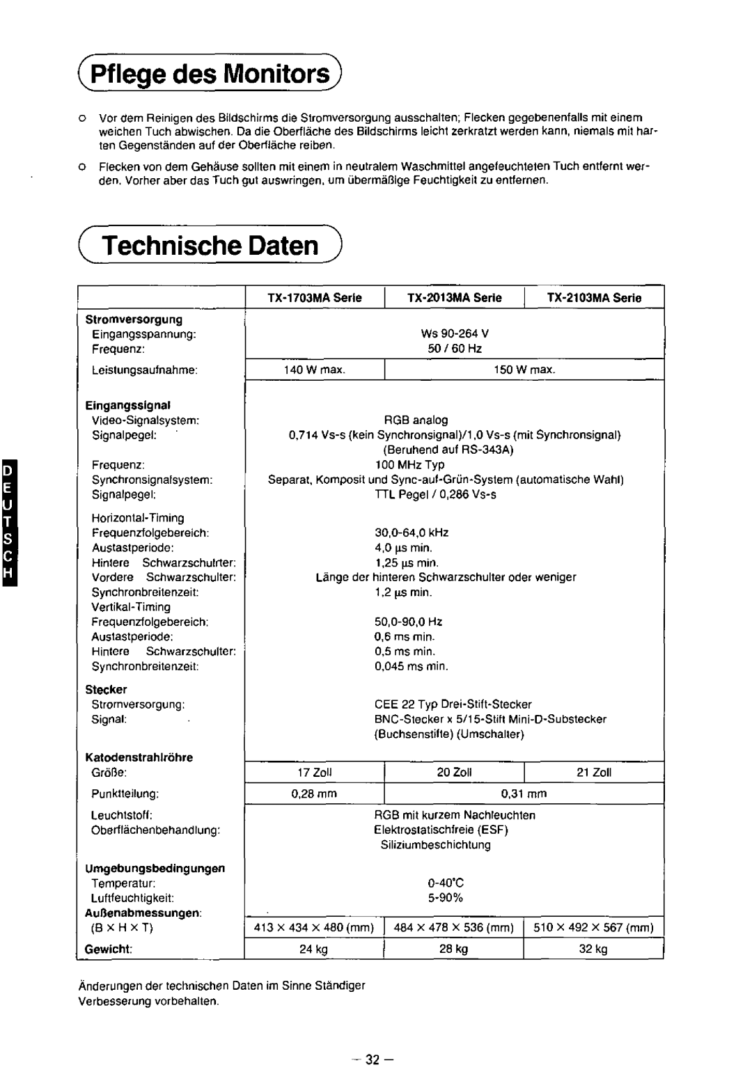 Panasonic TX-1703MA, TX-2103MA, TX-2013MA manual 