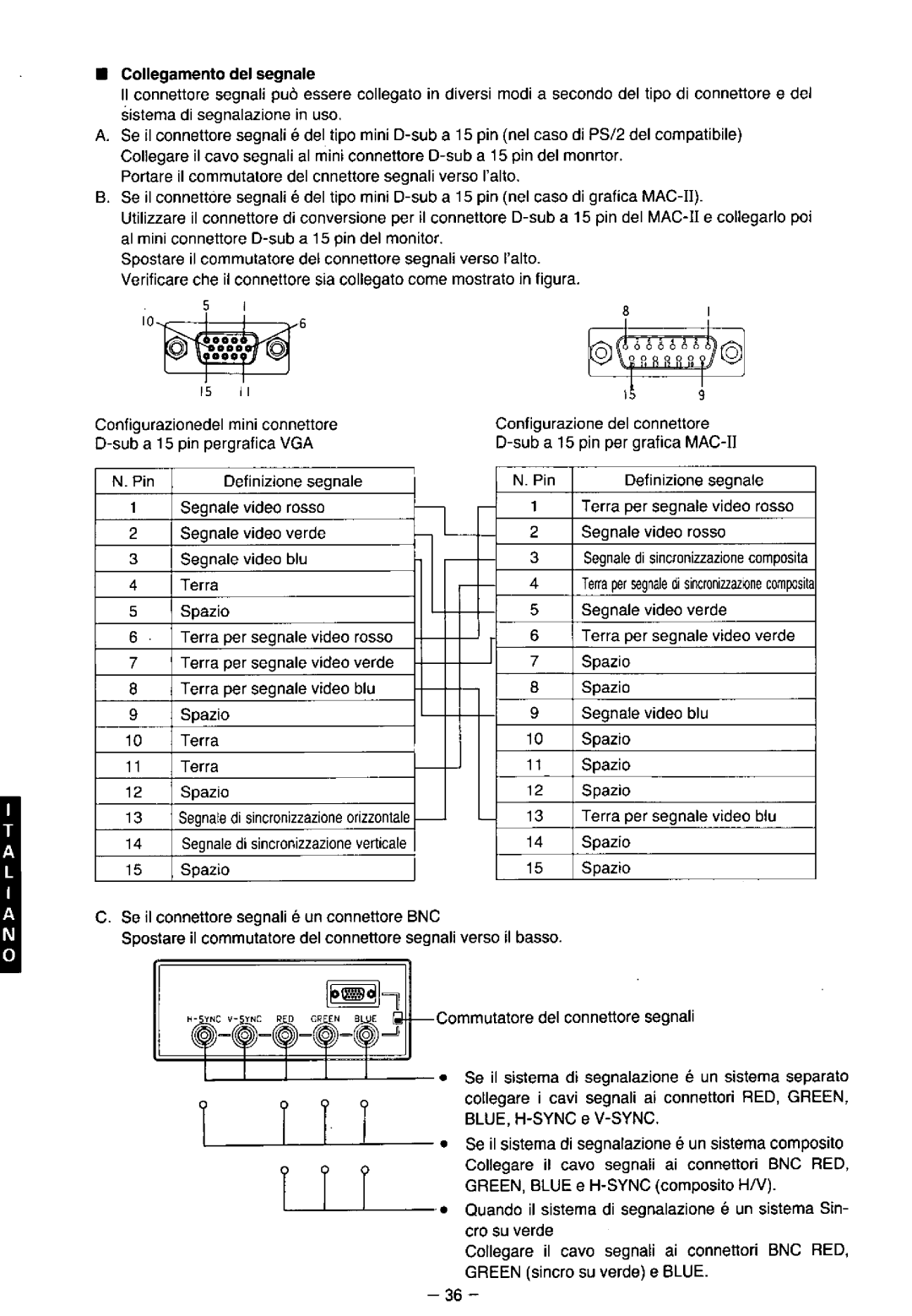 Panasonic TX-2013MA, TX-2103MA, TX-1703MA manual 