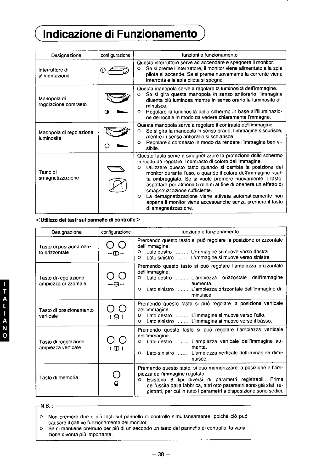 Panasonic TX-1703MA, TX-2103MA, TX-2013MA manual 