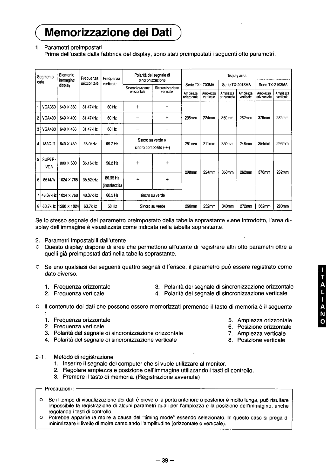 Panasonic TX-2013MA, TX-2103MA, TX-1703MA manual 