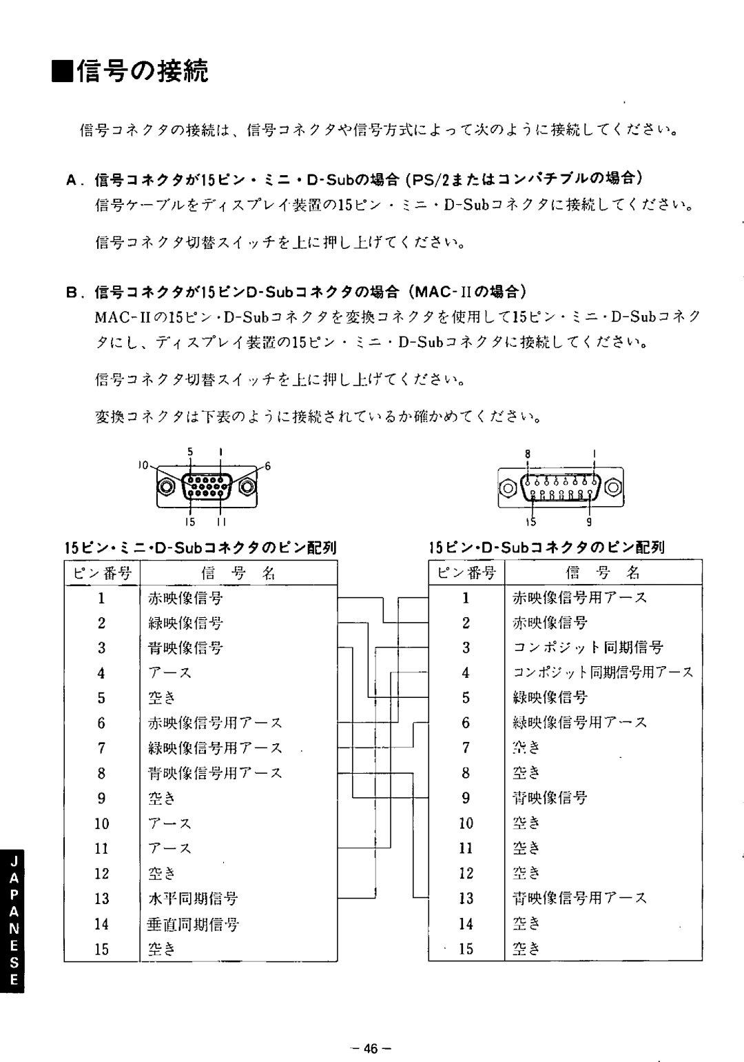 Panasonic TX-2103MA, TX-1703MA, TX-2013MA manual 