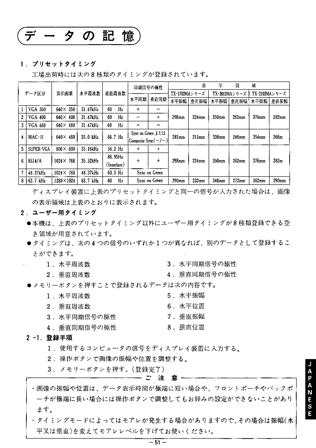 Panasonic TX-2013MA, TX-2103MA, TX-1703MA manual 