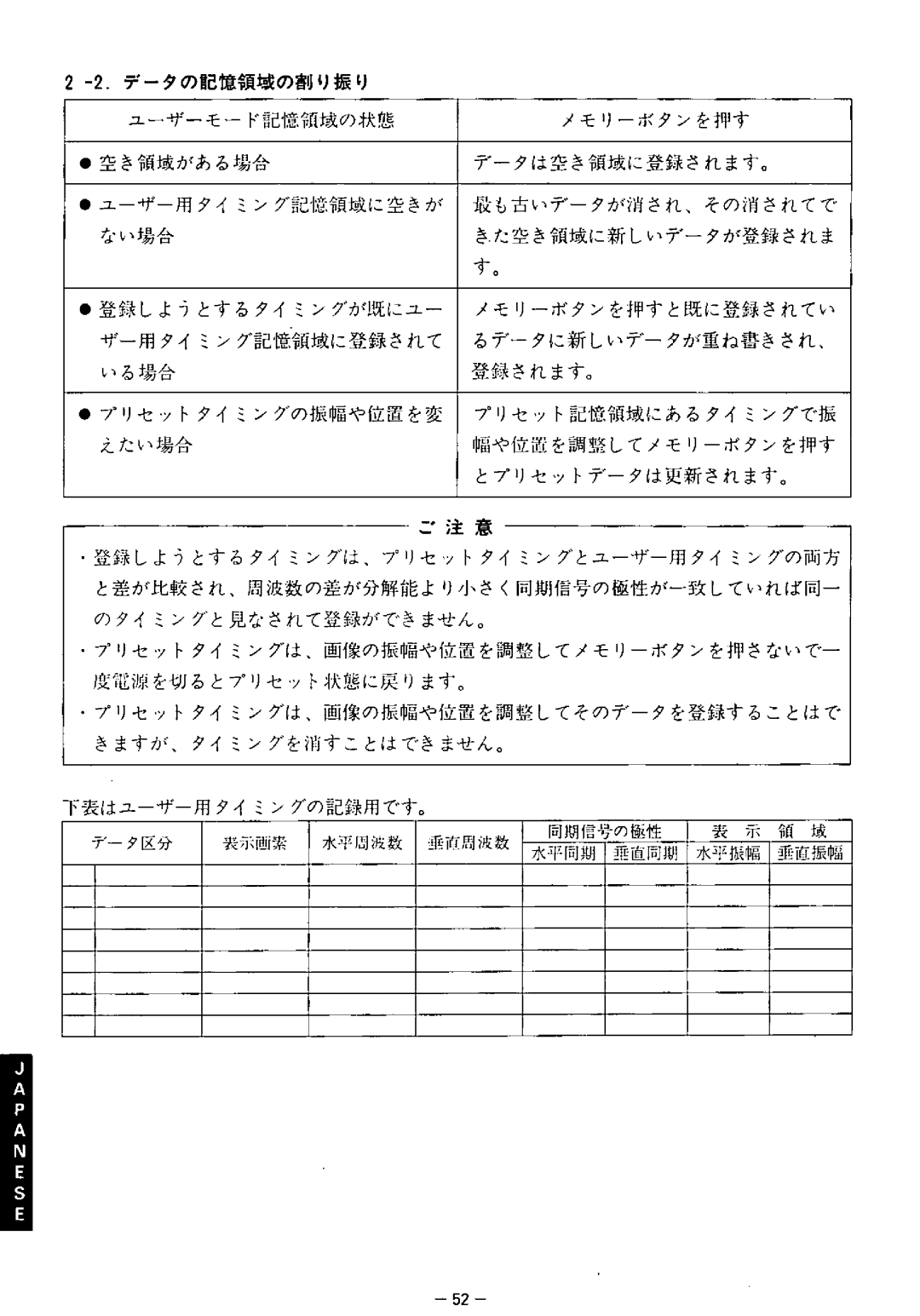 Panasonic TX-2103MA, TX-1703MA, TX-2013MA manual 