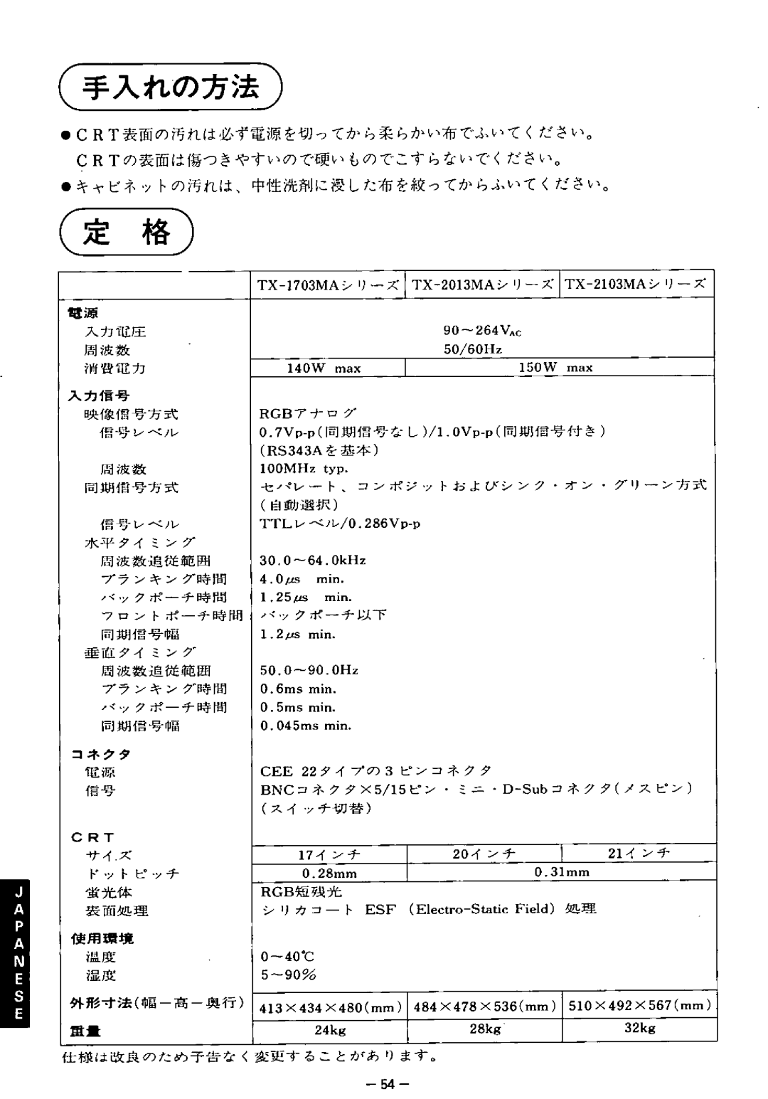 Panasonic TX-2013MA, TX-2103MA, TX-1703MA manual 