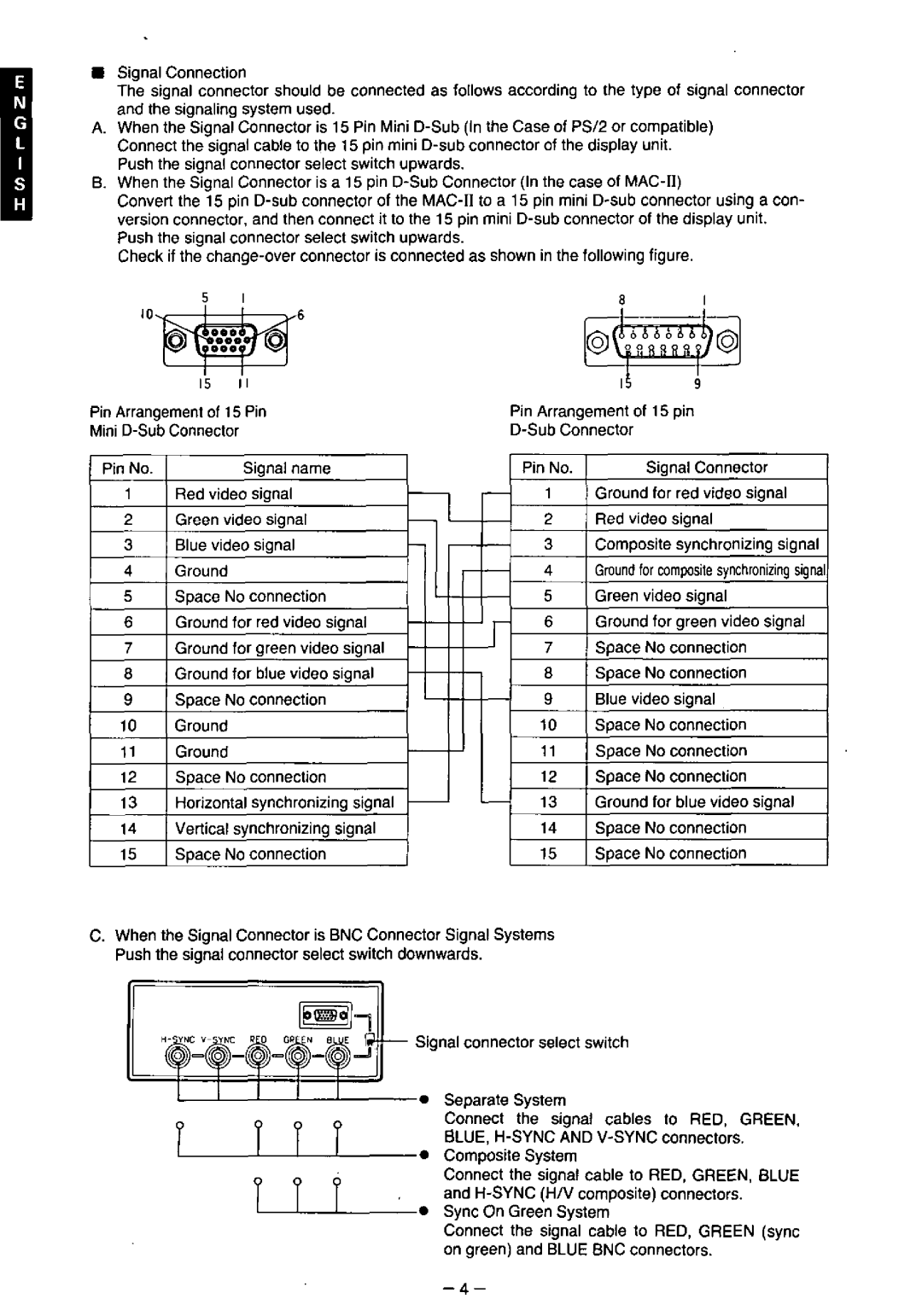 Panasonic TX-2103MA, TX-1703MA, TX-2013MA manual 