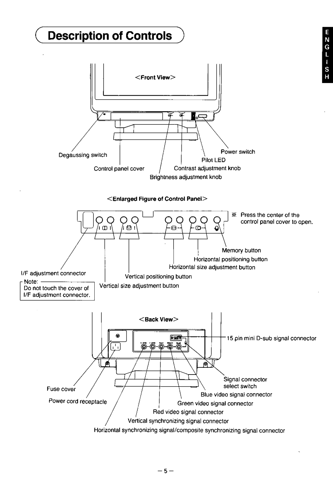 Panasonic TX-1703MA, TX-2103MA, TX-2013MA manual 